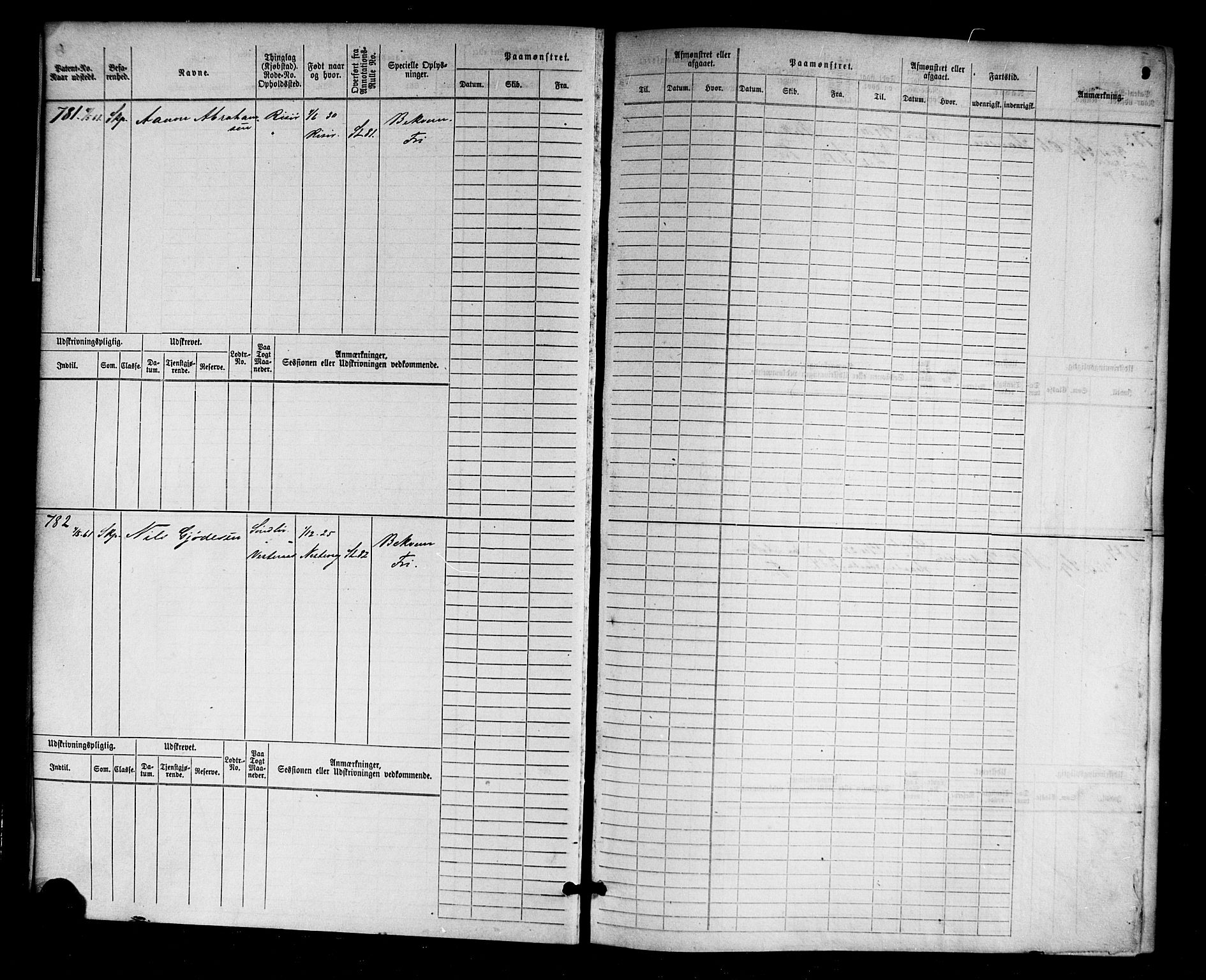 Risør mønstringskrets, AV/SAK-2031-0010/F/Fb/L0003: Hovedrulle nr 767-1528, Q-3, 1868-1910, p. 10