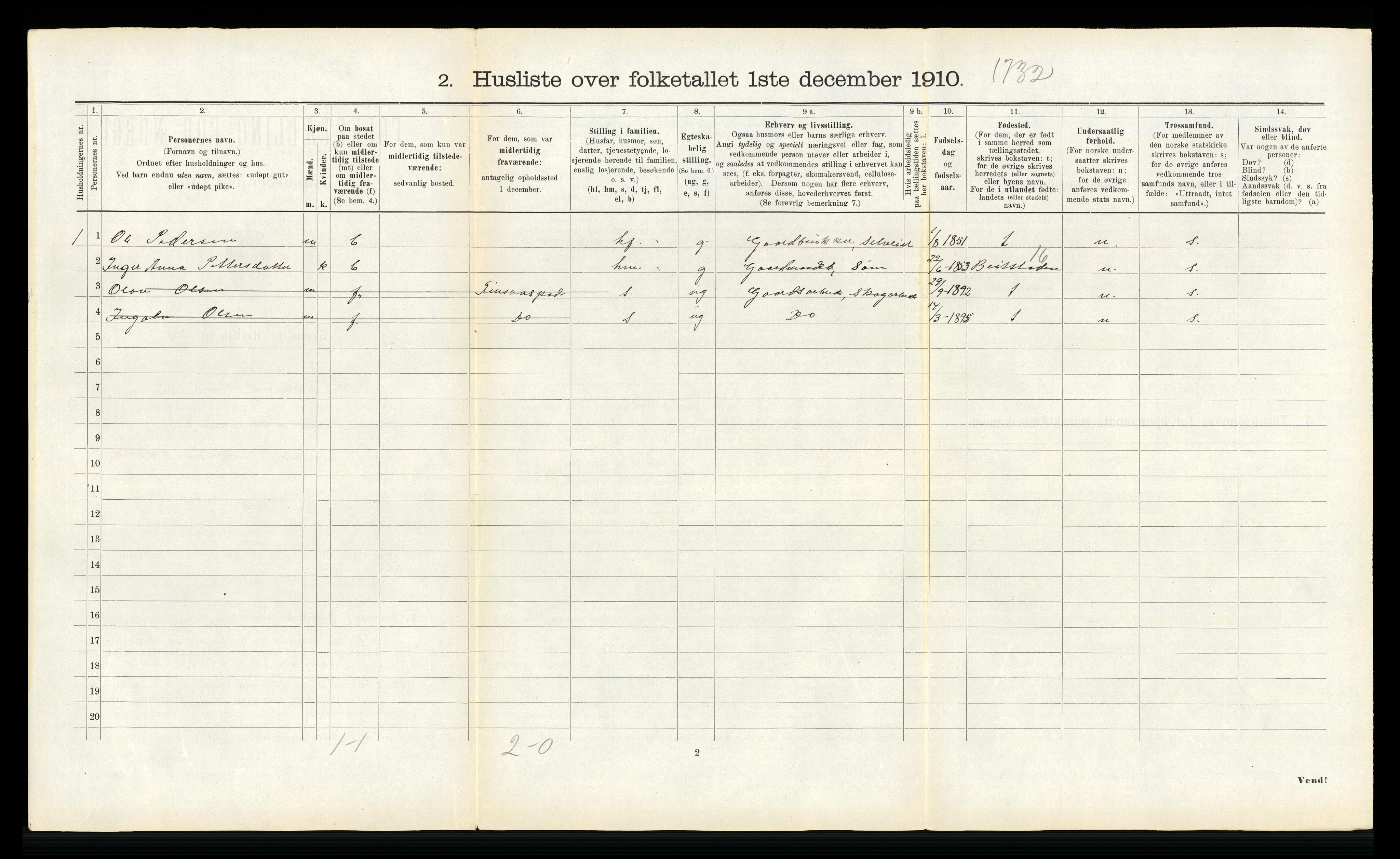 RA, 1910 census for Snåsa, 1910, p. 727