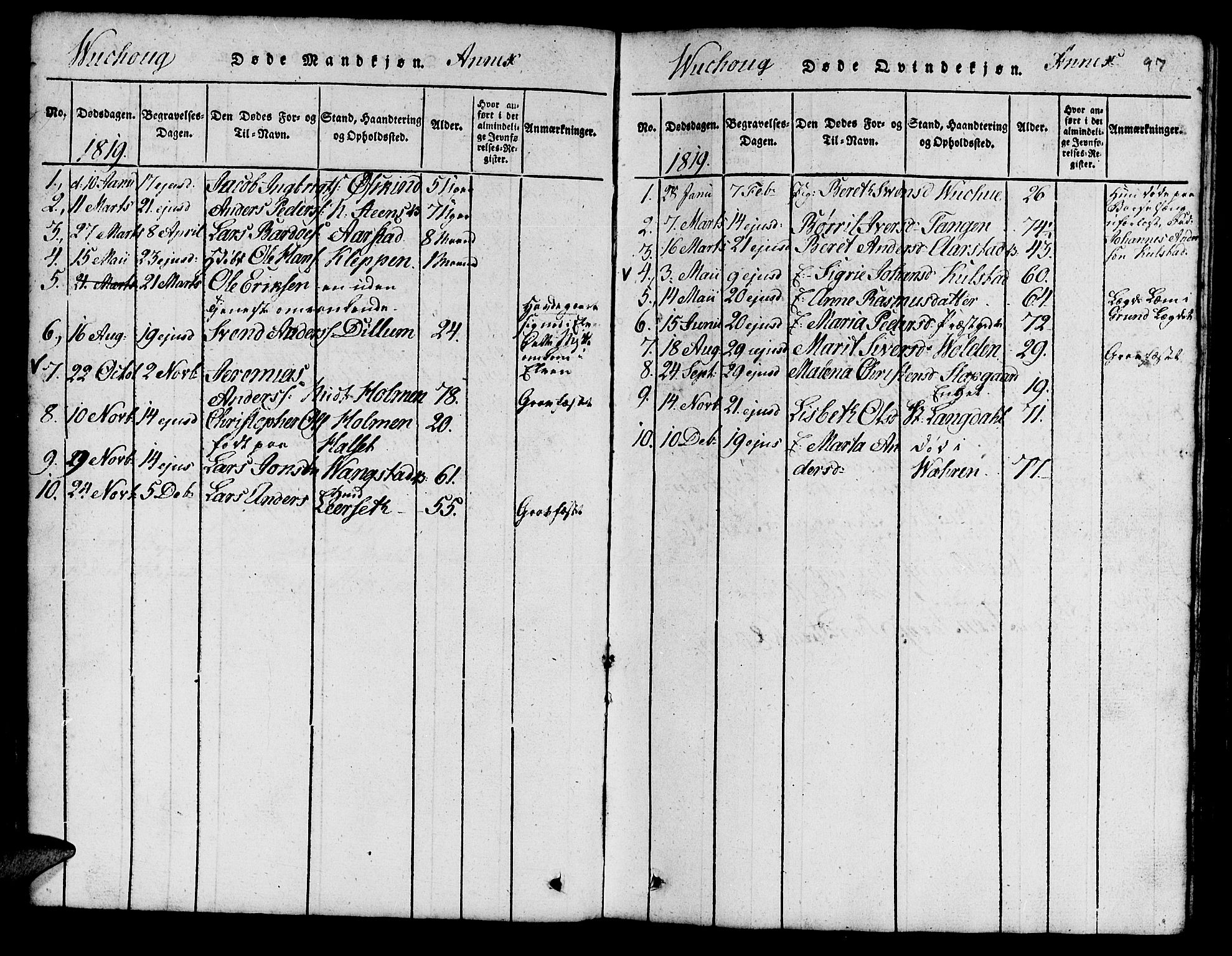 Ministerialprotokoller, klokkerbøker og fødselsregistre - Nord-Trøndelag, SAT/A-1458/724/L0265: Parish register (copy) no. 724C01, 1816-1845, p. 97