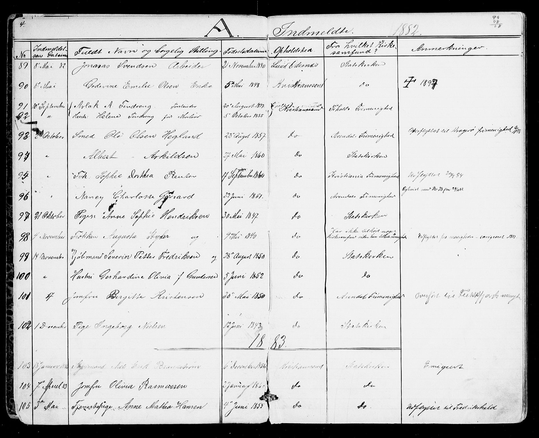 Den evangelisk-lutherske frikirke, Kristiansand, SAK/1292-0017/F/Fa/L0001: Dissenter register no. F 9, 1877-1888, p. 4