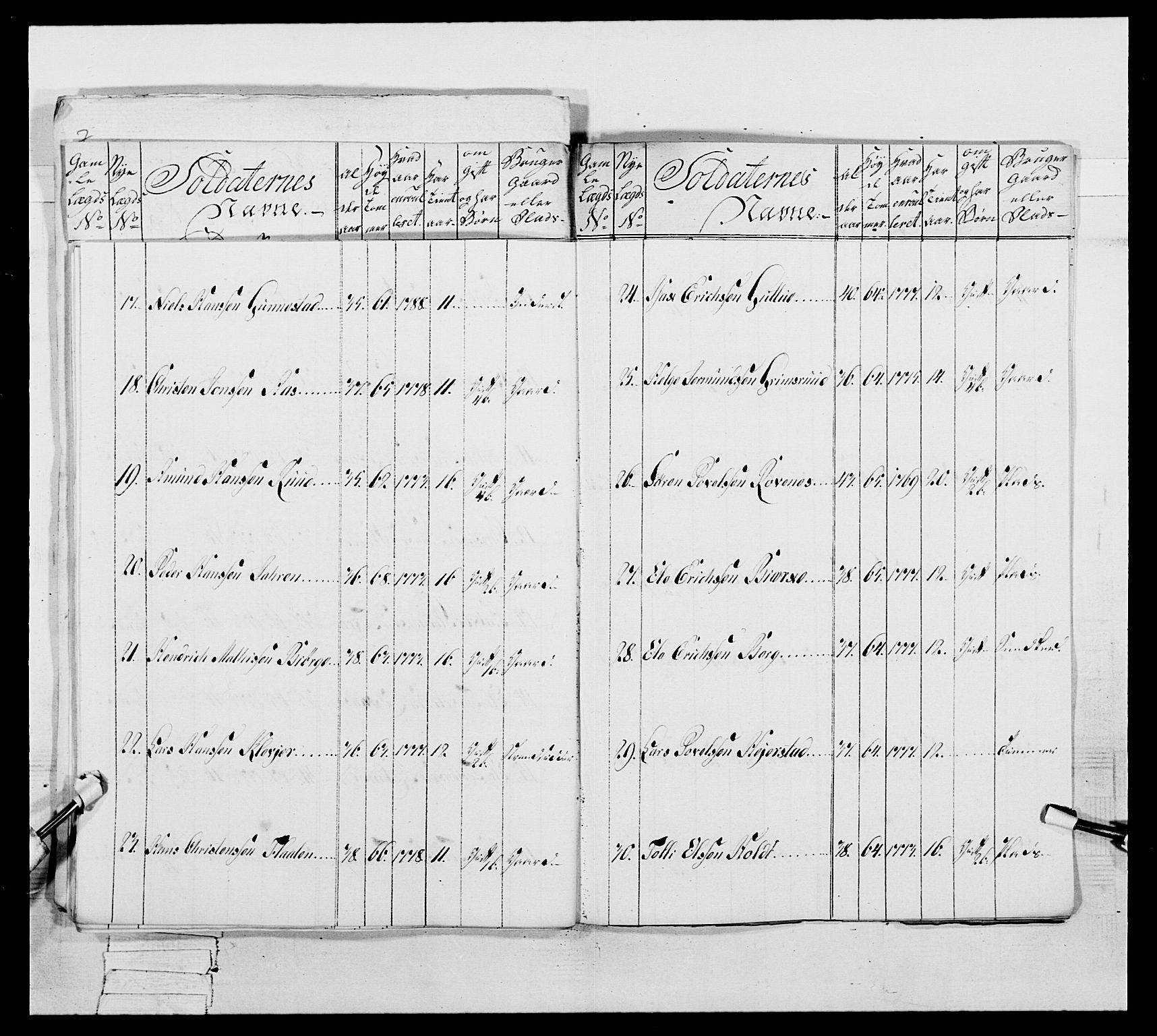Generalitets- og kommissariatskollegiet, Det kongelige norske kommissariatskollegium, AV/RA-EA-5420/E/Eh/L0046: 2. Akershusiske nasjonale infanteriregiment, 1789, p. 182