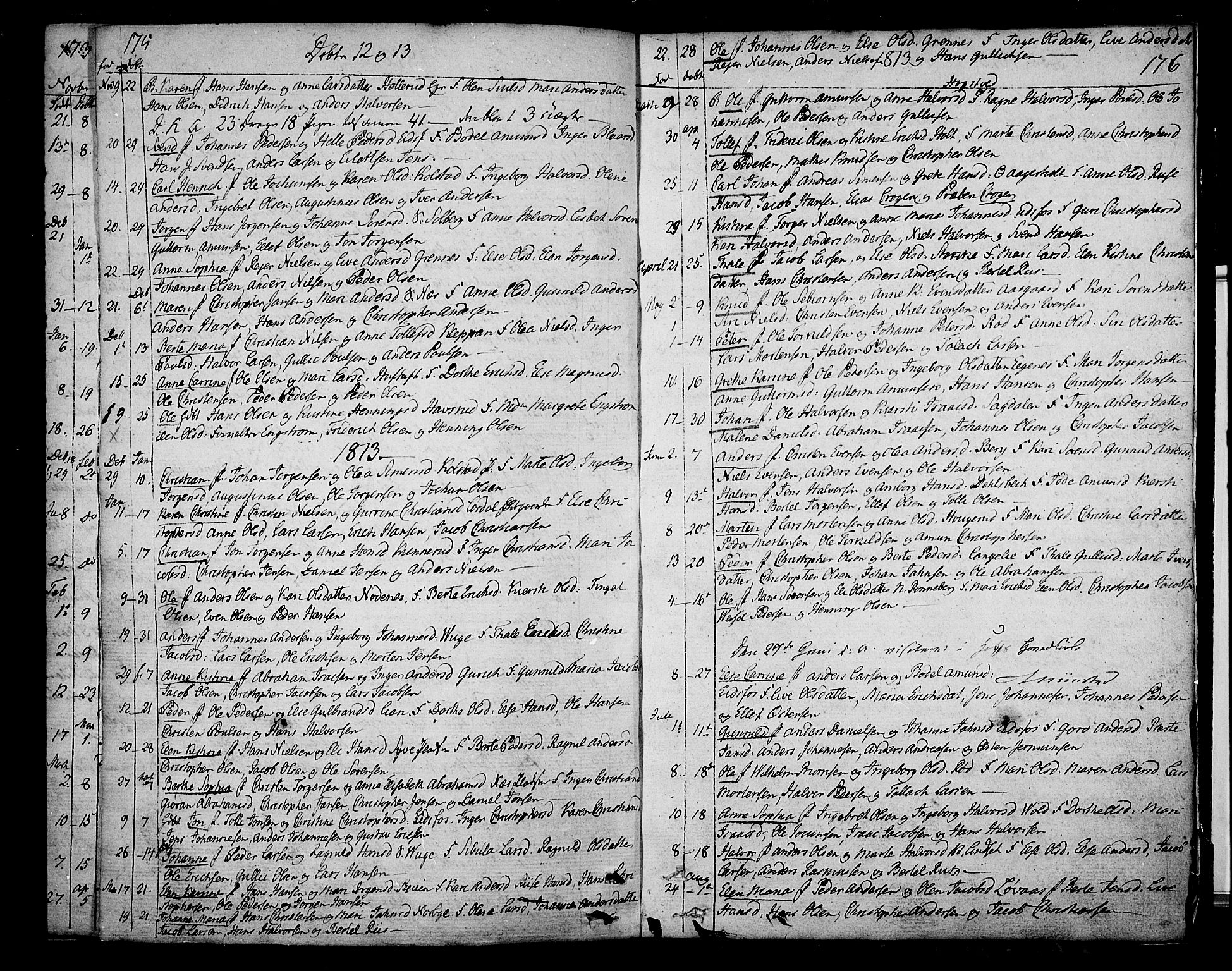 Hof kirkebøker, AV/SAKO-A-64/F/Fa/L0003: Parish register (official) no. I 3, 1782-1814, p. 175-176