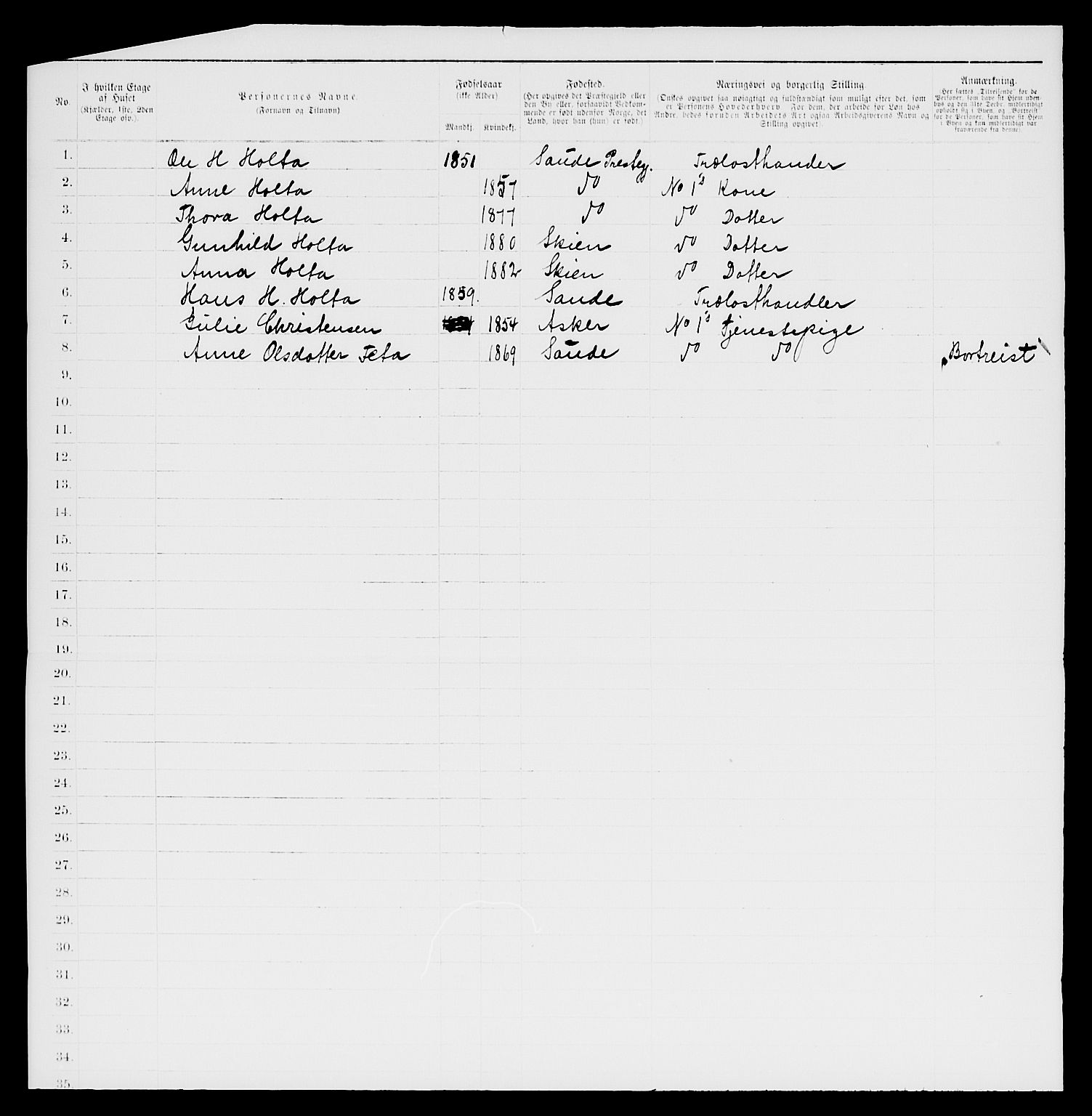 SAKO, 1885 census for 0806 Skien, 1885, p. 3