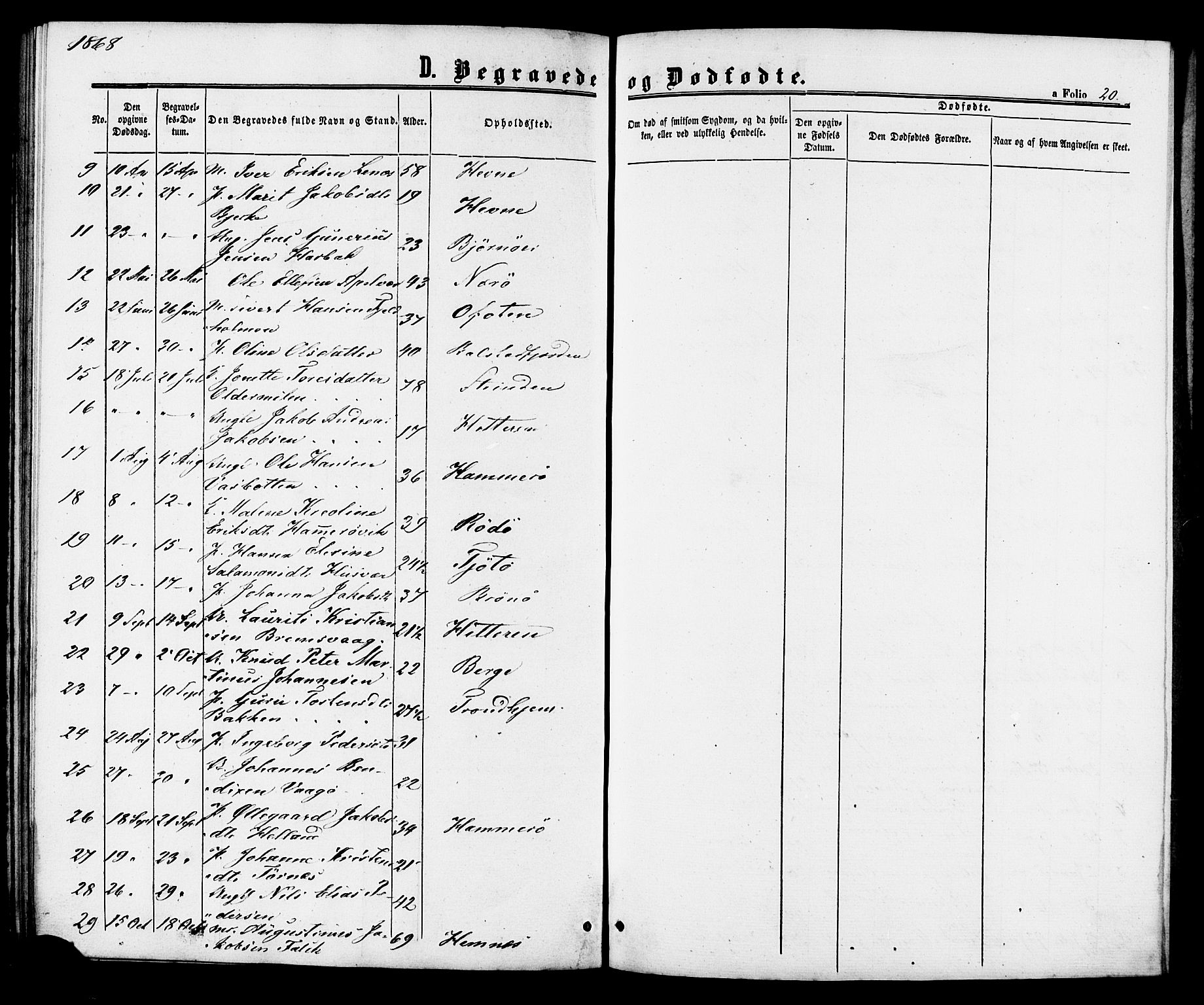 Ministerialprotokoller, klokkerbøker og fødselsregistre - Sør-Trøndelag, SAT/A-1456/629/L0485: Parish register (official) no. 629A01, 1862-1869, p. 20