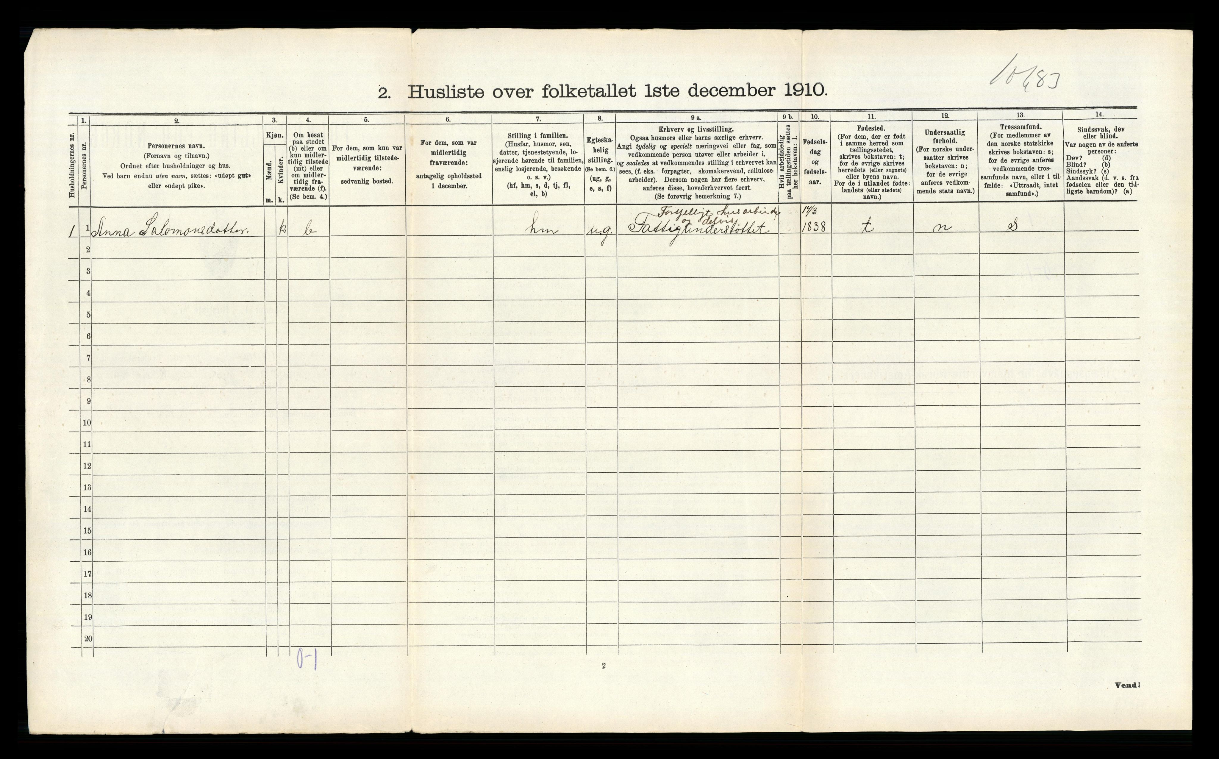 RA, 1910 census for Avaldsnes, 1910, p. 364