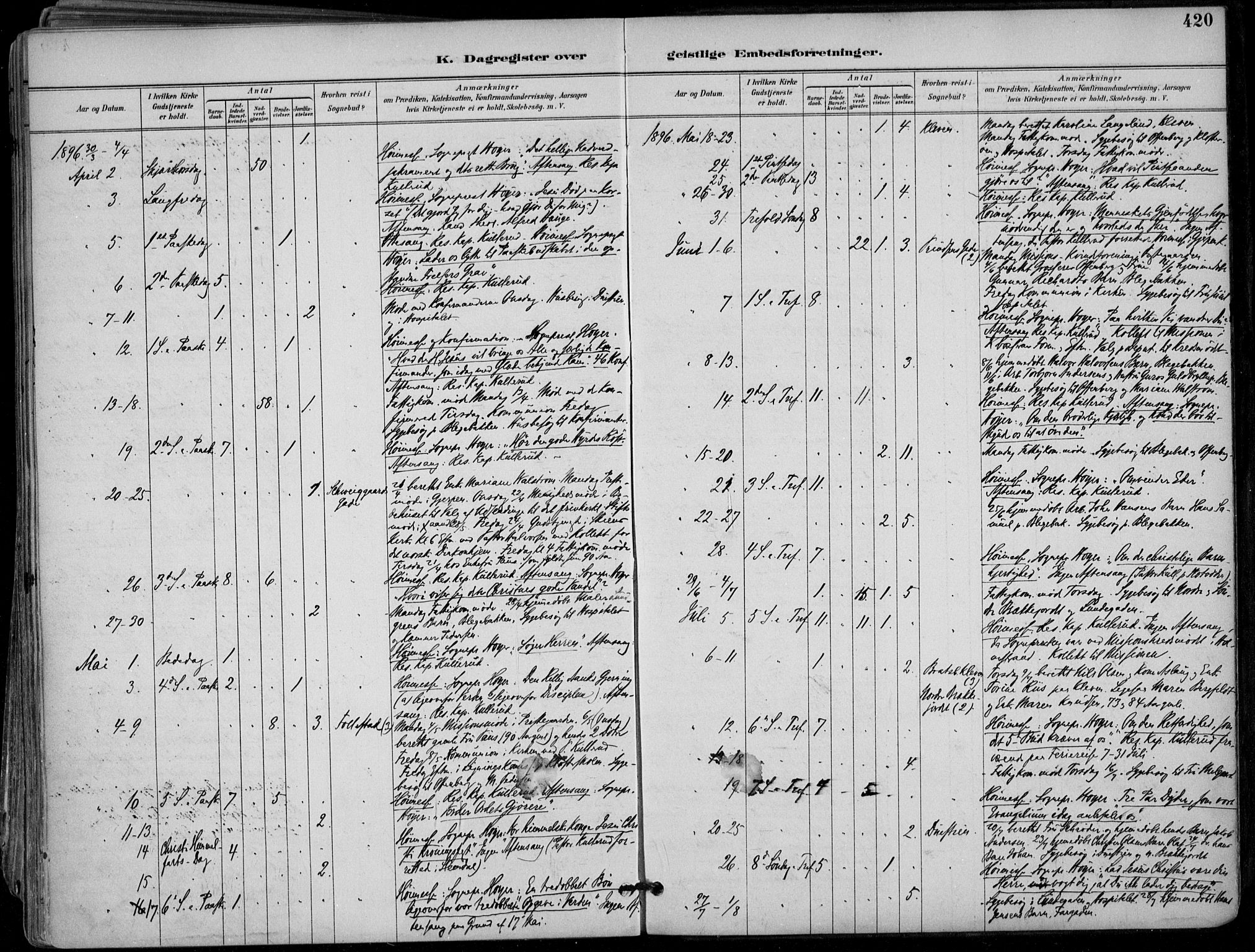 Skien kirkebøker, SAKO/A-302/F/Fa/L0010: Parish register (official) no. 10, 1891-1899, p. 420