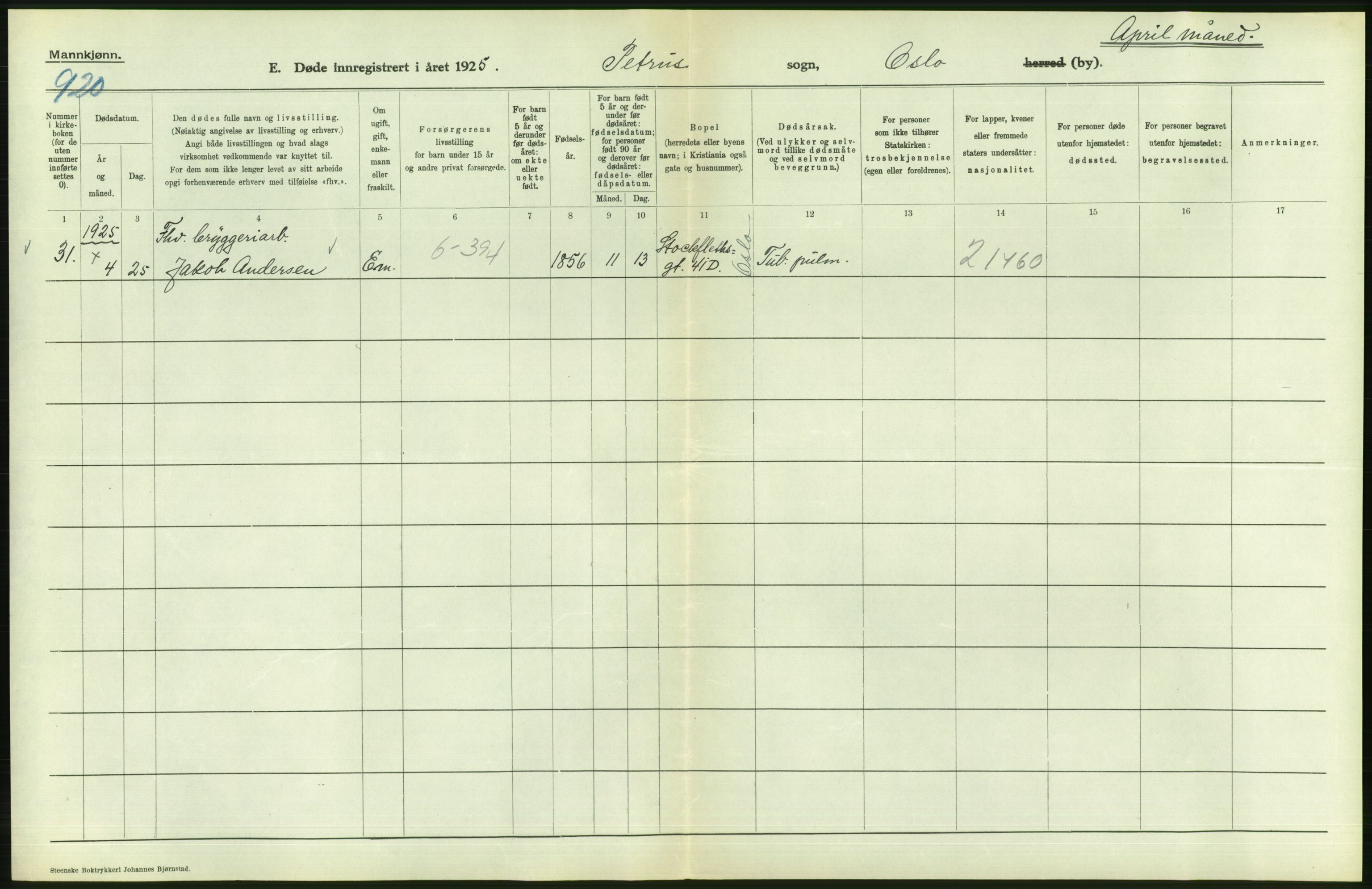 Statistisk sentralbyrå, Sosiodemografiske emner, Befolkning, AV/RA-S-2228/D/Df/Dfc/Dfce/L0009: Oslo: Døde menn, 1925, p. 10