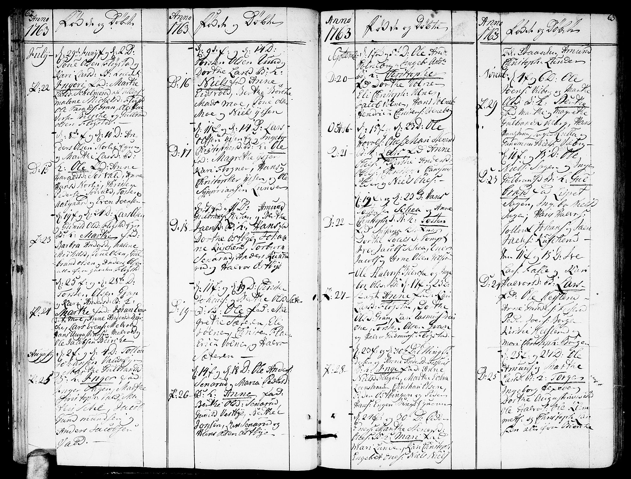 Sørum prestekontor Kirkebøker, AV/SAO-A-10303/F/Fa/L0002: Parish register (official) no. I 2, 1759-1814, p. 62-63