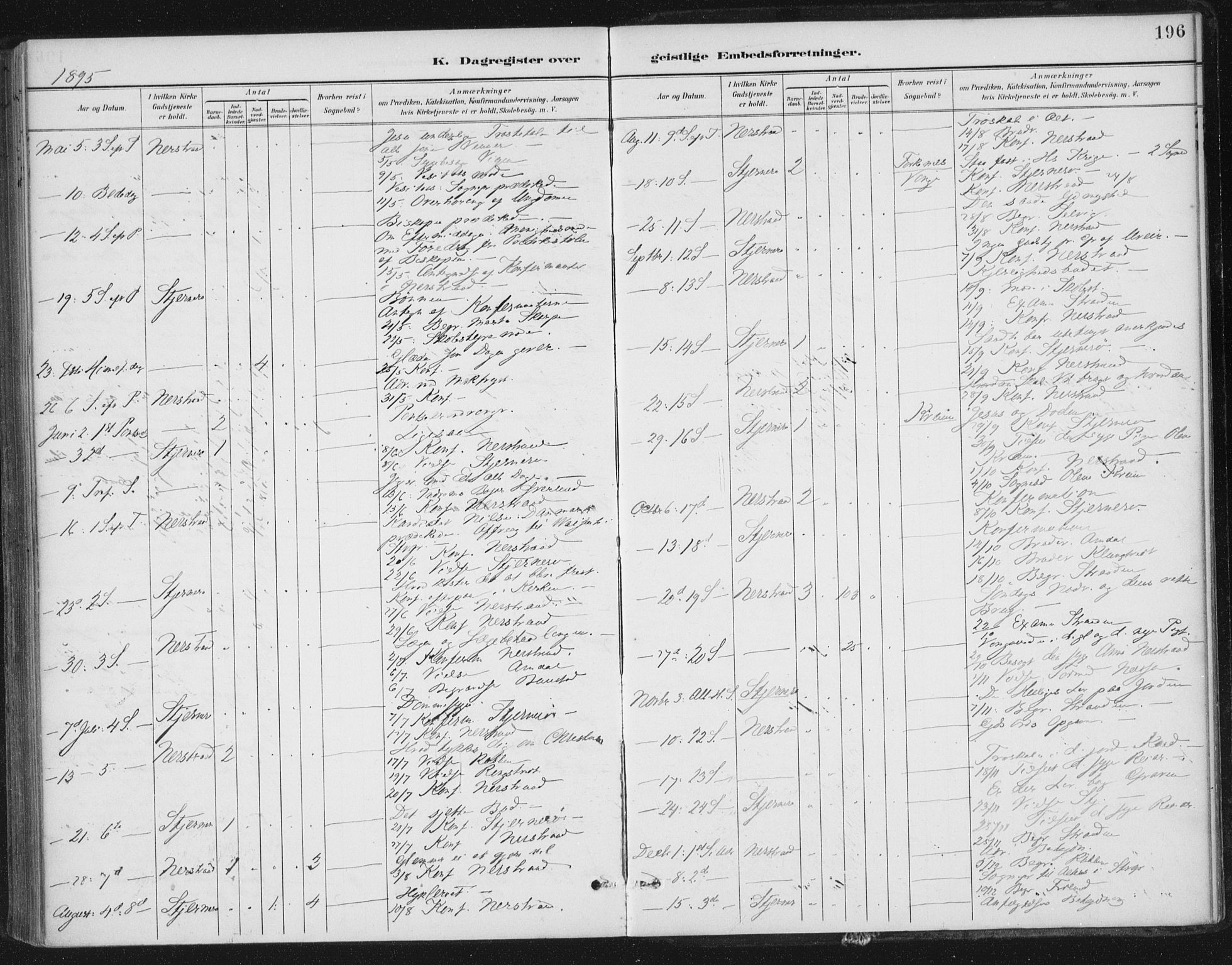 Nedstrand sokneprestkontor, AV/SAST-A-101841/01/IV: Parish register (official) no. A 13, 1887-1915, p. 196