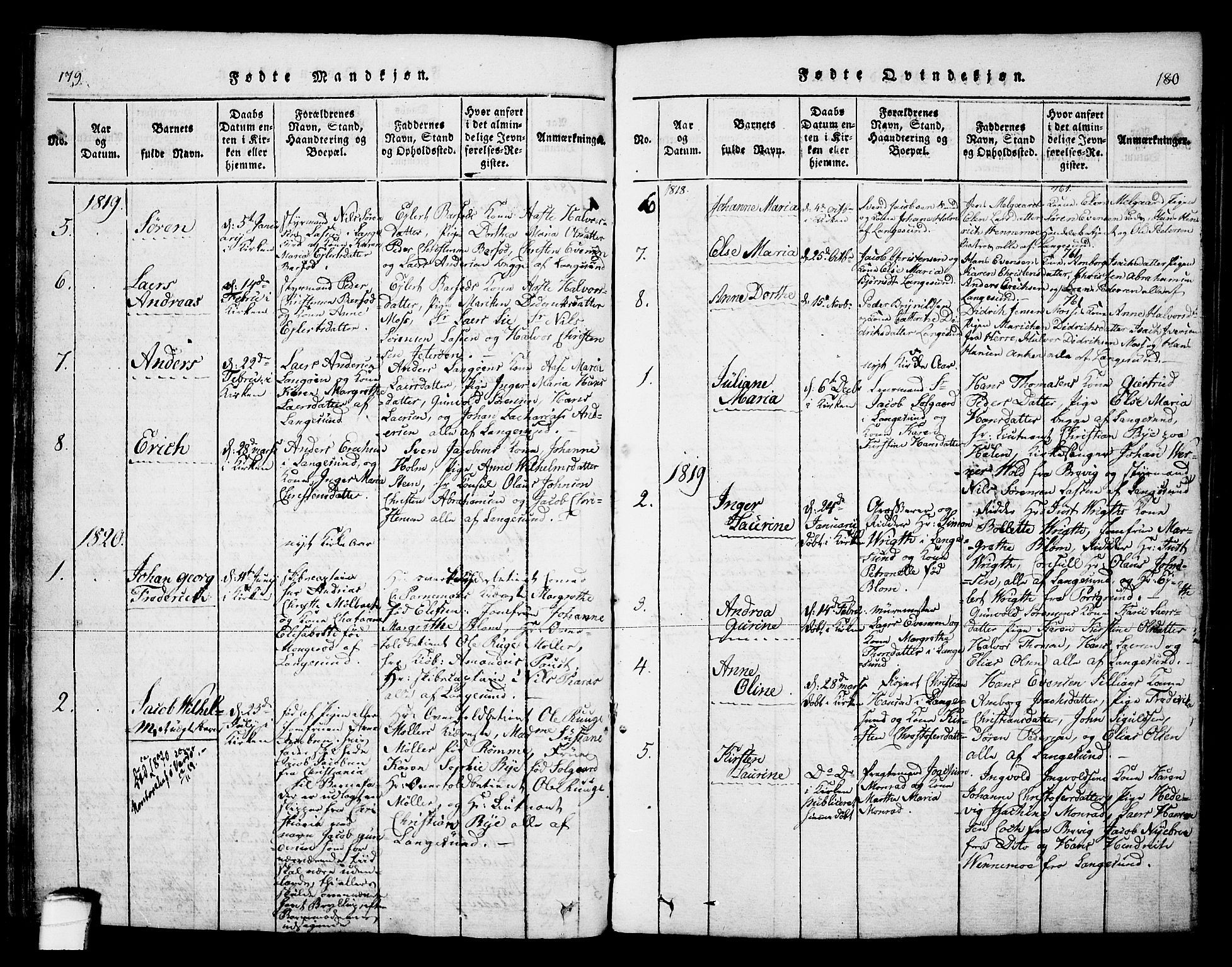 Bamble kirkebøker, SAKO/A-253/F/Fa/L0003: Parish register (official) no. I 3 /2, 1815-1834, p. 179-180