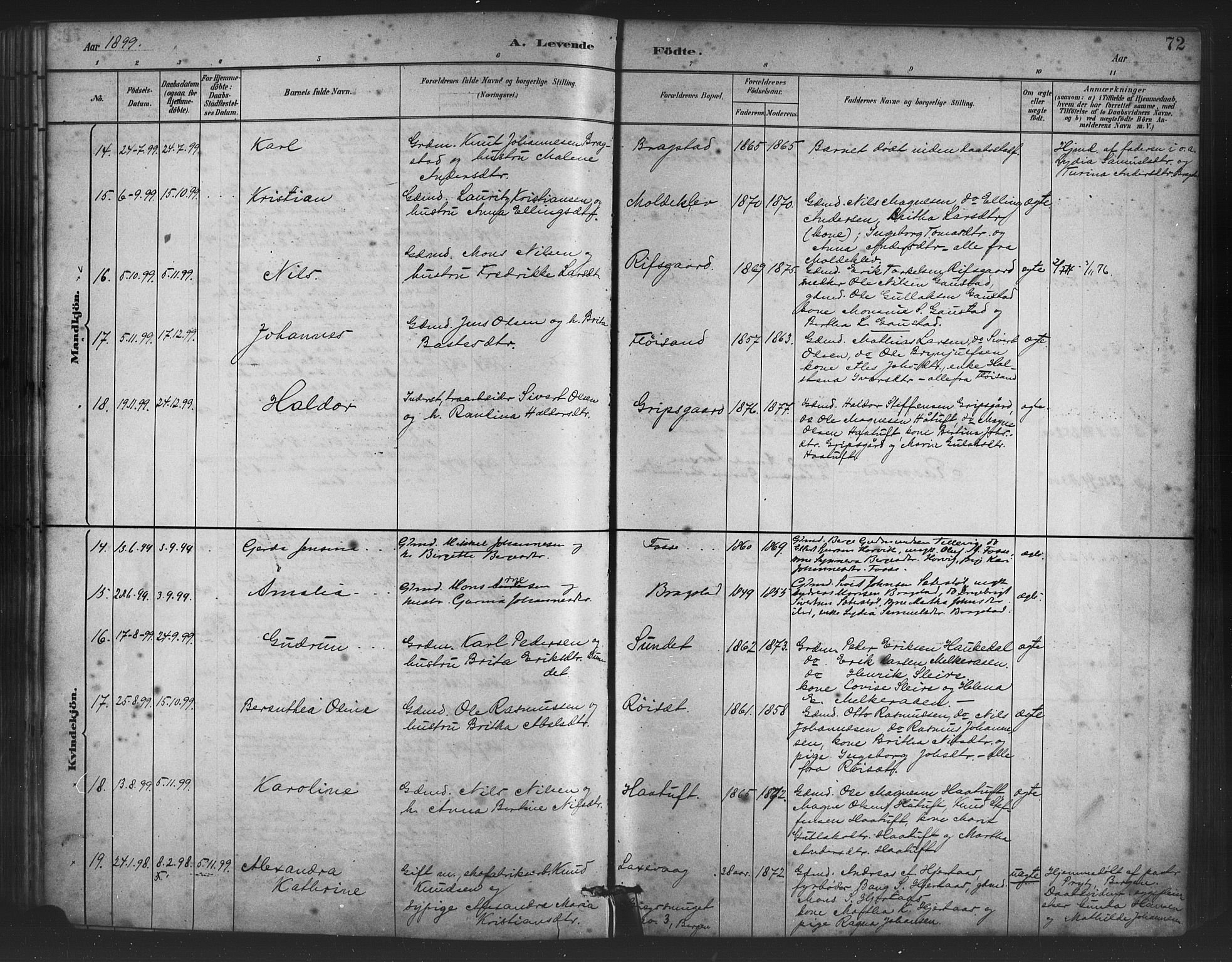 Alversund Sokneprestembete, AV/SAB-A-73901/H/Ha/Haa/Haac/L0001: Parish register (official) no. C 1, 1882-1900, p. 72