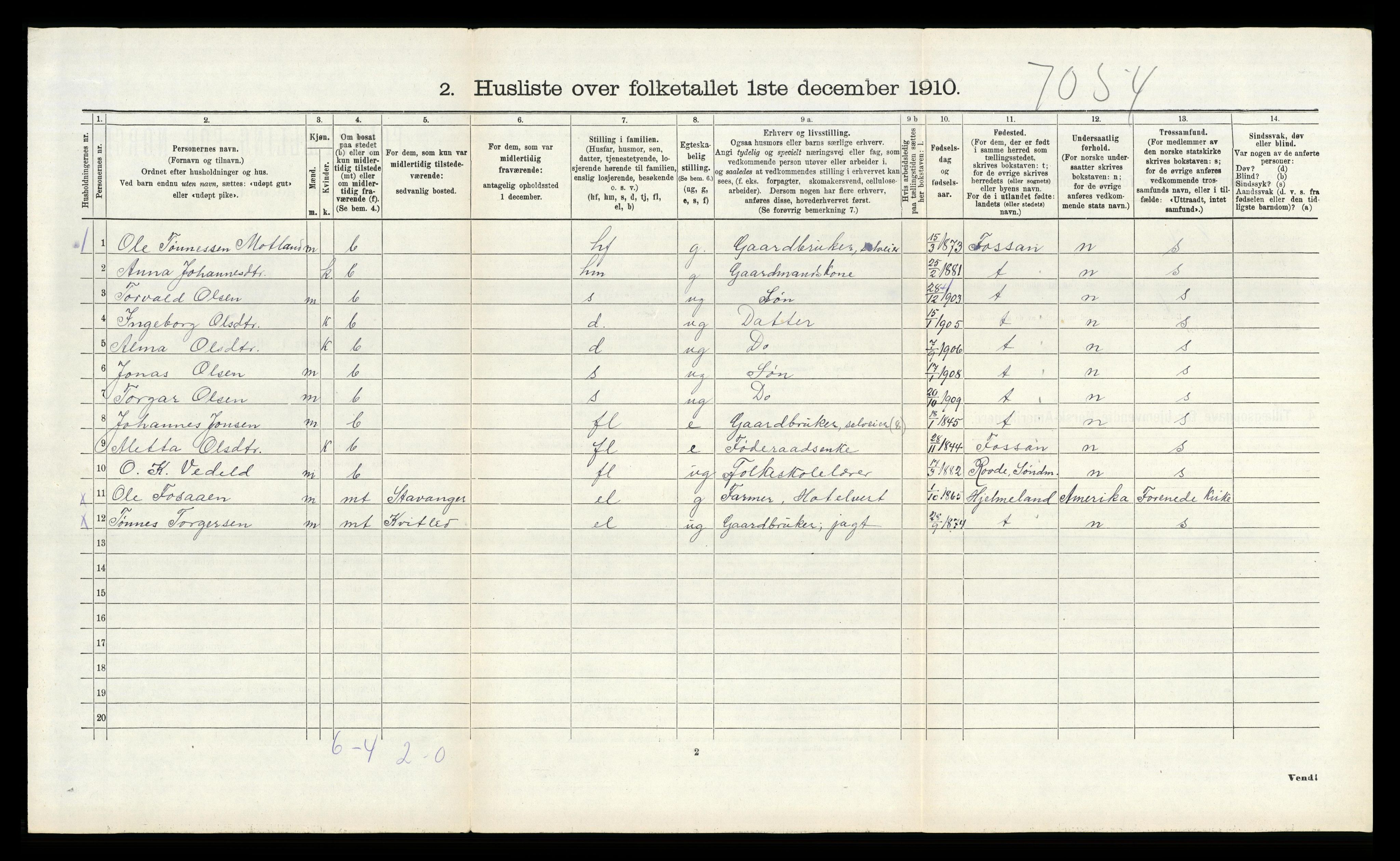 RA, 1910 census for Bjerkreim, 1910, p. 391