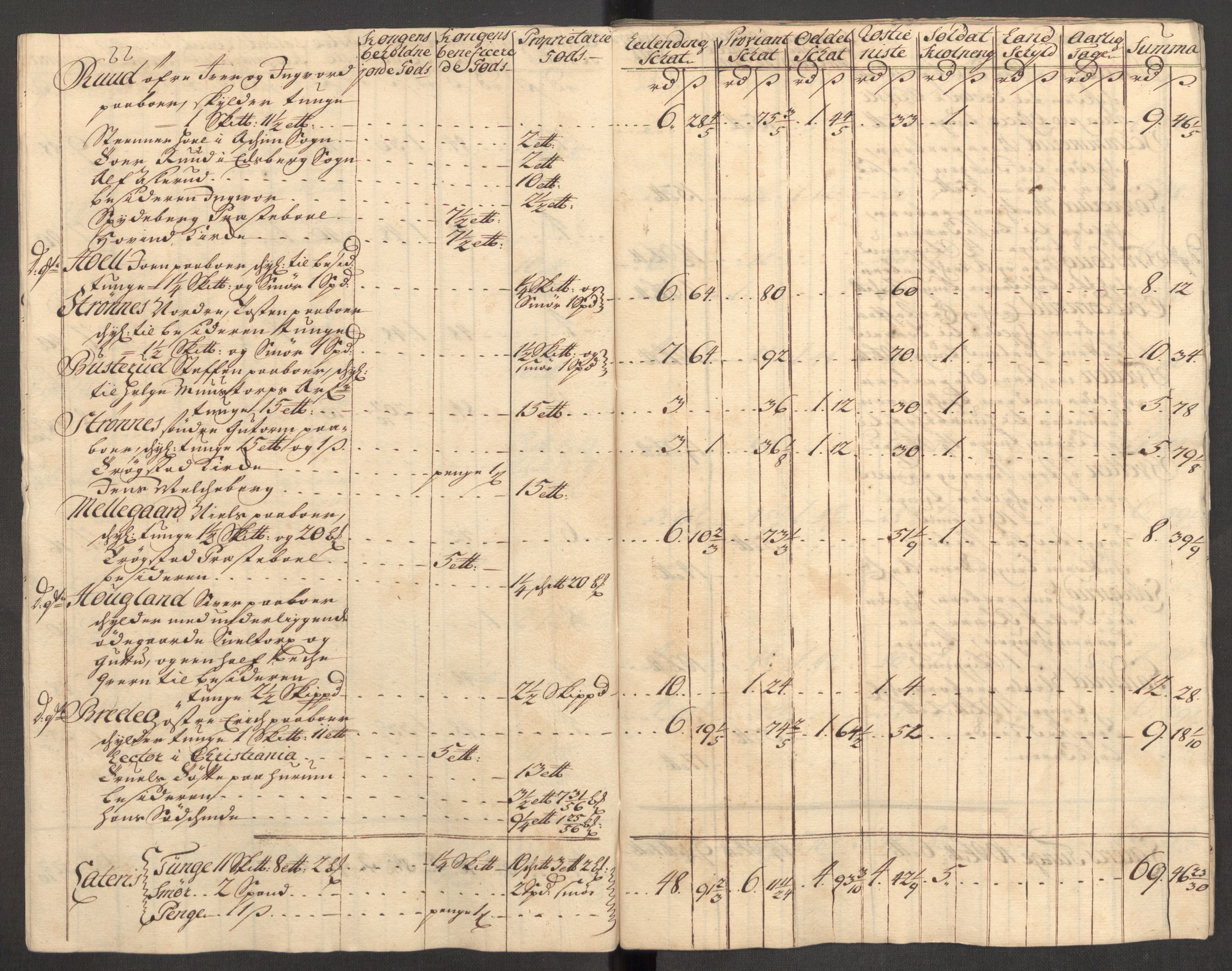 Rentekammeret inntil 1814, Reviderte regnskaper, Fogderegnskap, AV/RA-EA-4092/R07/L0309: Fogderegnskap Rakkestad, Heggen og Frøland, 1715, p. 254