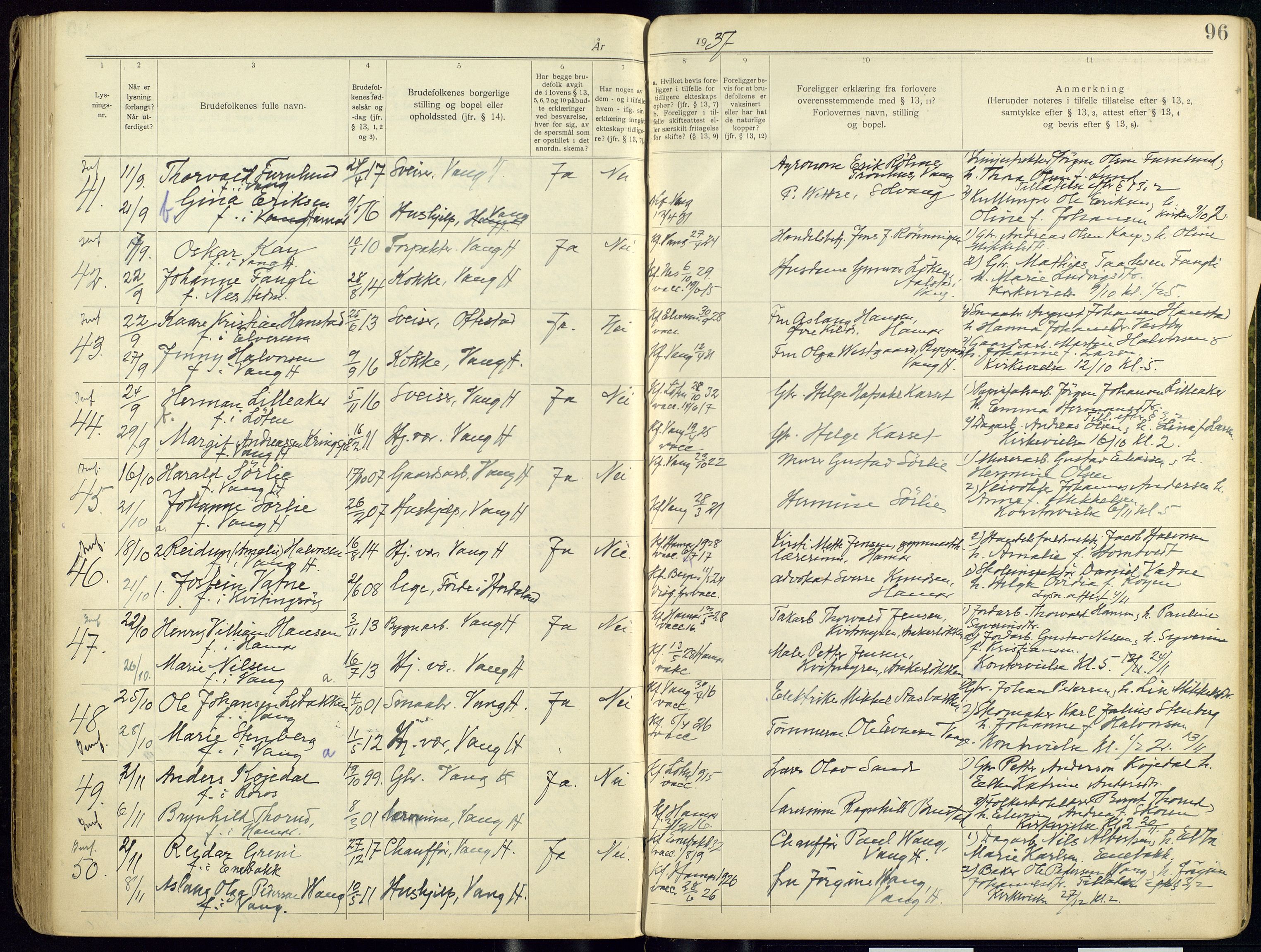 Vang prestekontor, Hedmark, SAH/PREST-008/I/Ie/L0001/0001: Banns register no. 1, 1919-1938, p. 96