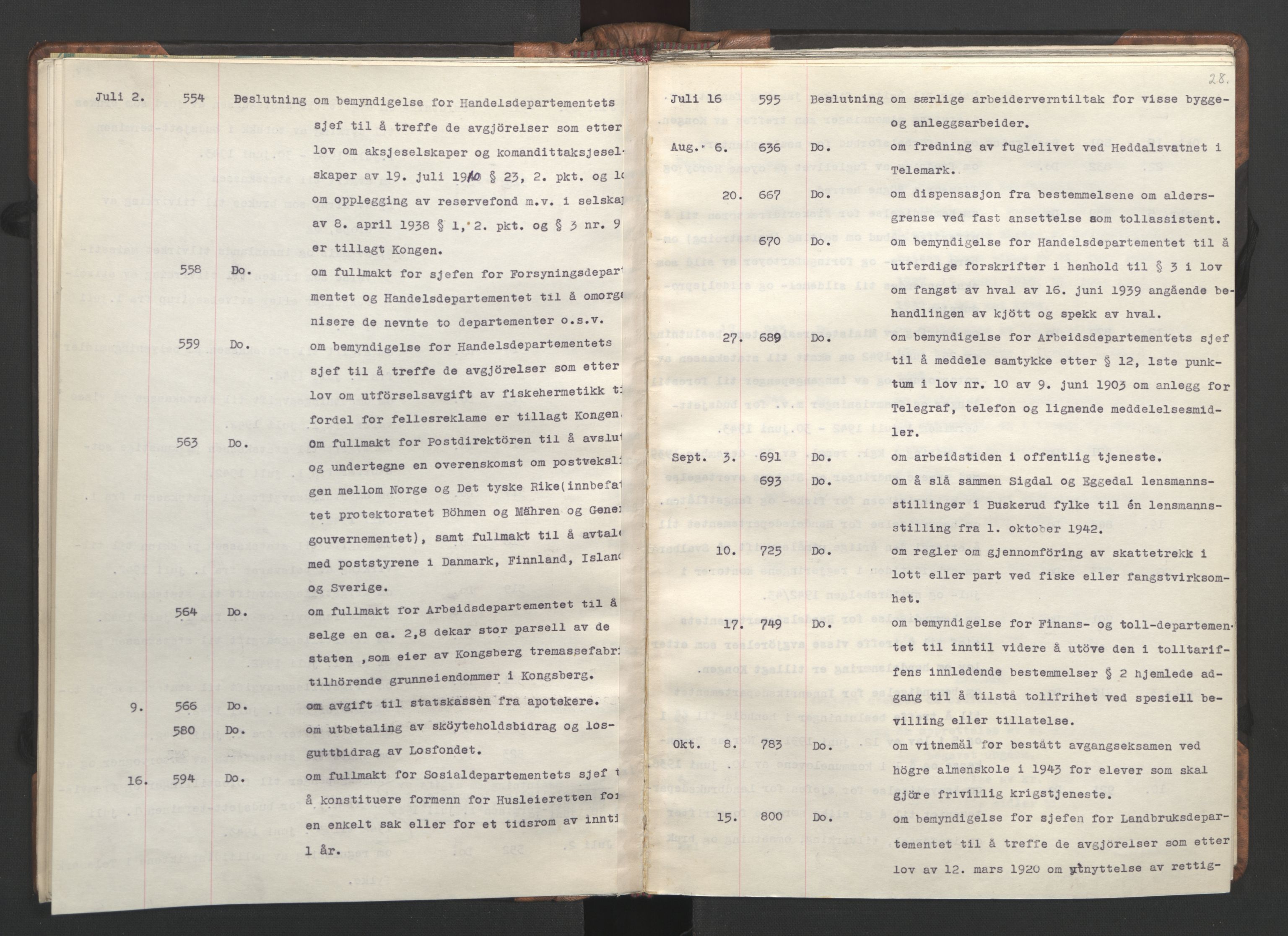 NS-administrasjonen 1940-1945 (Statsrådsekretariatet, de kommisariske statsråder mm), RA/S-4279/D/Da/L0002: Register (RA j.nr. 985/1943, tilgangsnr. 17/1943), 1942, p. 31