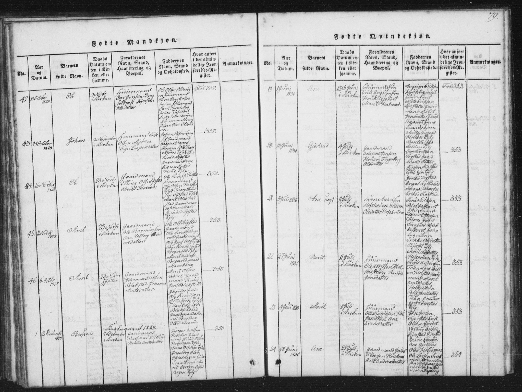 Ministerialprotokoller, klokkerbøker og fødselsregistre - Sør-Trøndelag, SAT/A-1456/672/L0862: Parish register (copy) no. 672C01, 1816-1831, p. 79