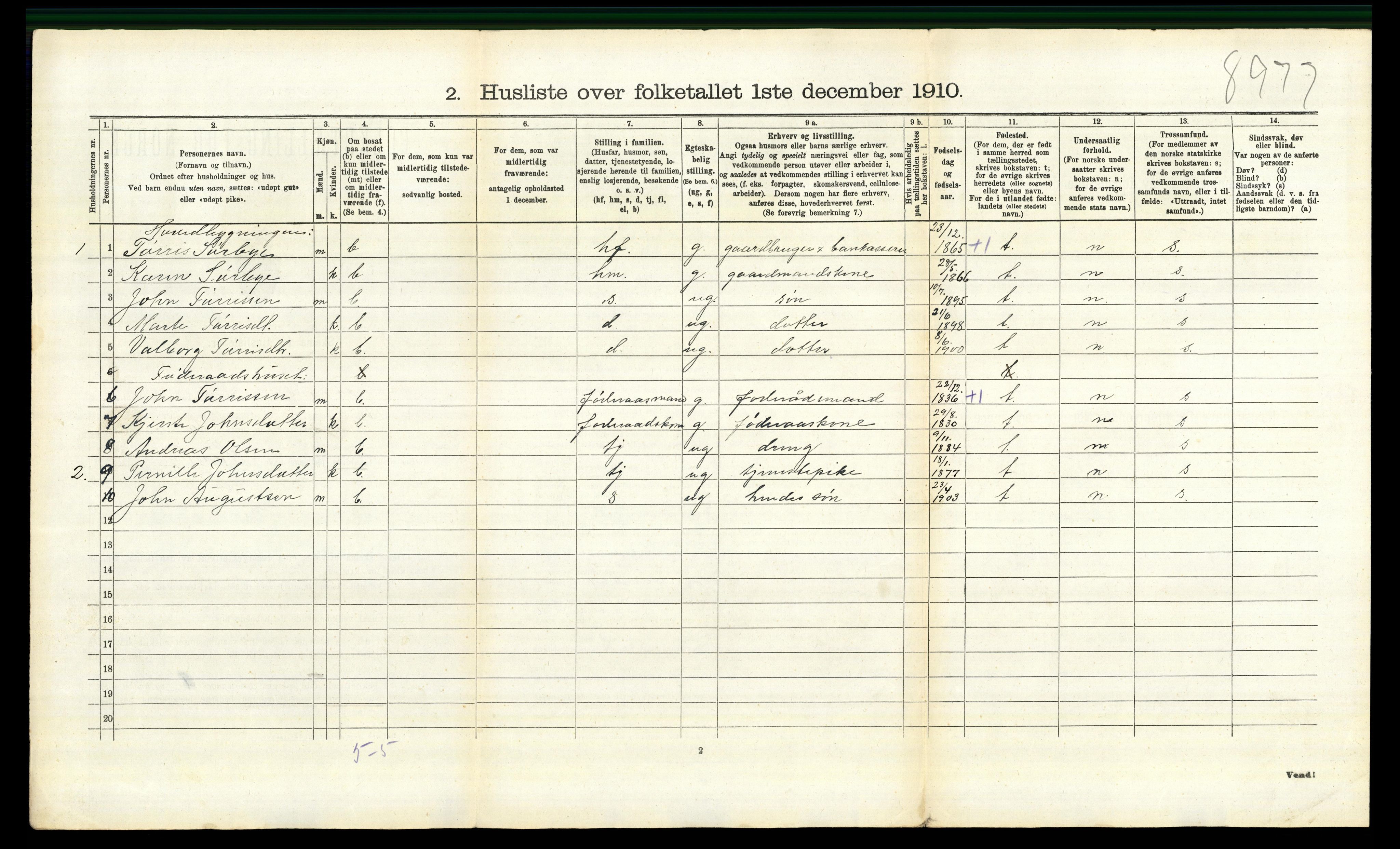 RA, 1910 census for Trysil, 1910, p. 1756