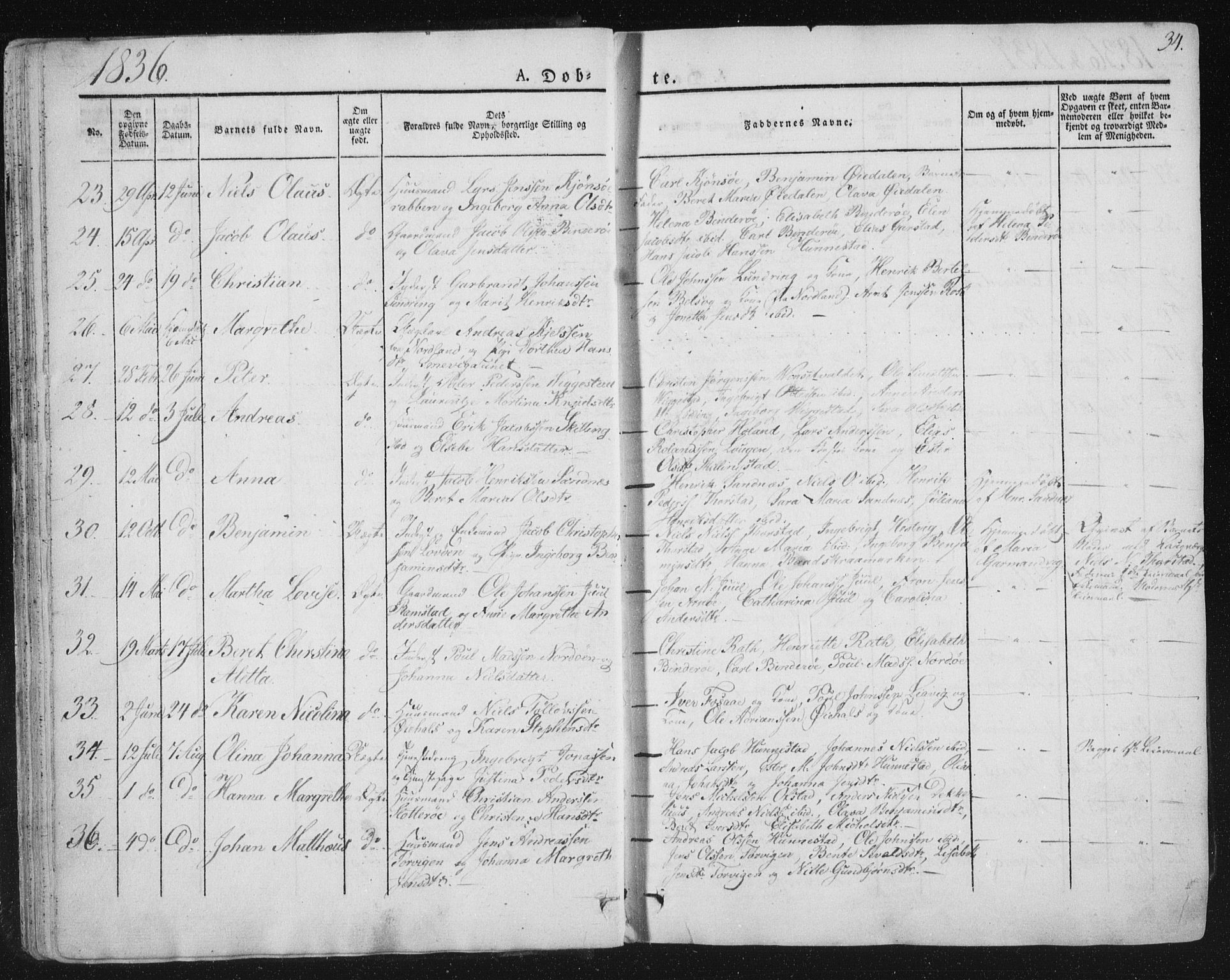 Ministerialprotokoller, klokkerbøker og fødselsregistre - Nord-Trøndelag, AV/SAT-A-1458/784/L0669: Parish register (official) no. 784A04, 1829-1859, p. 34