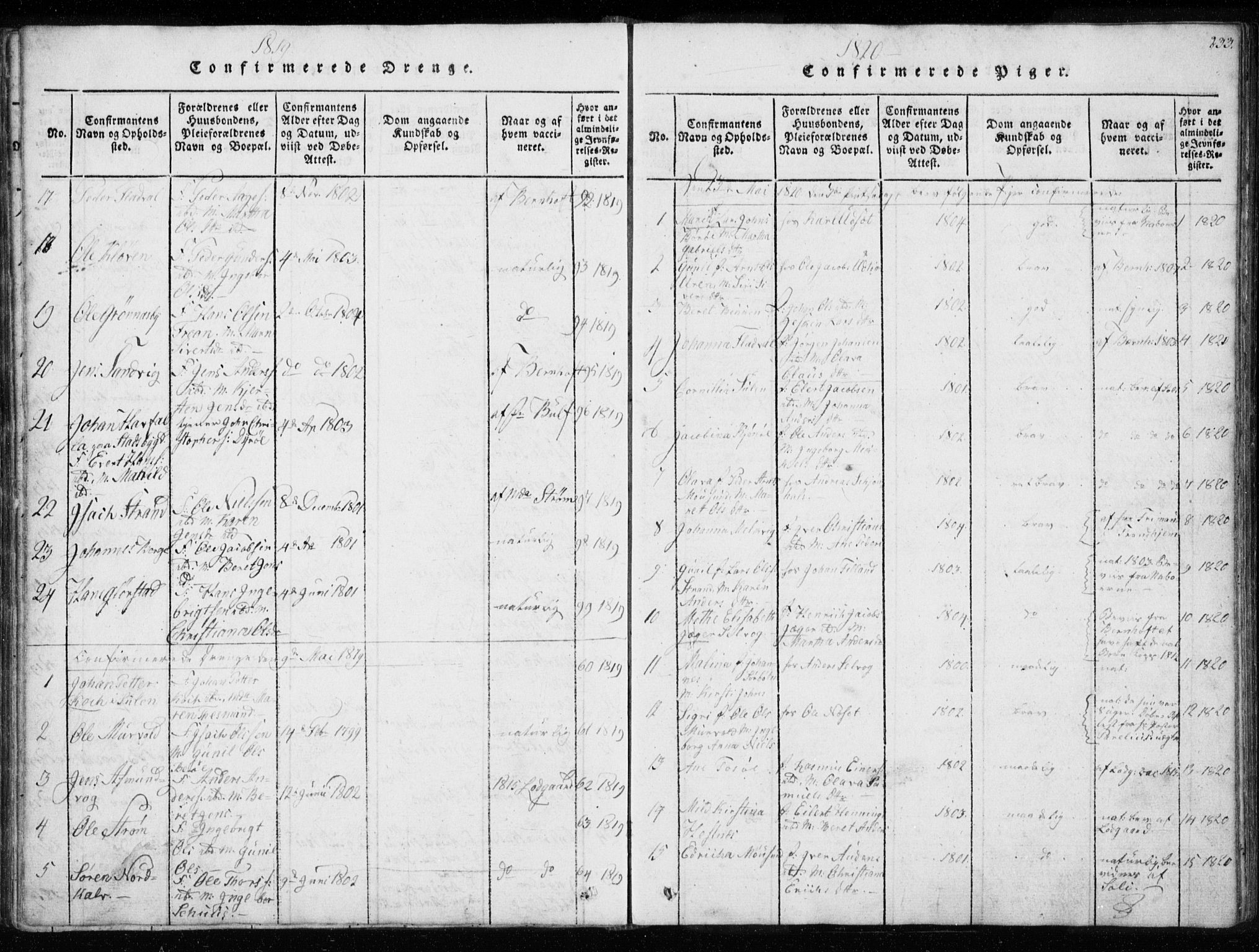 Ministerialprotokoller, klokkerbøker og fødselsregistre - Sør-Trøndelag, AV/SAT-A-1456/634/L0527: Parish register (official) no. 634A03, 1818-1826, p. 233