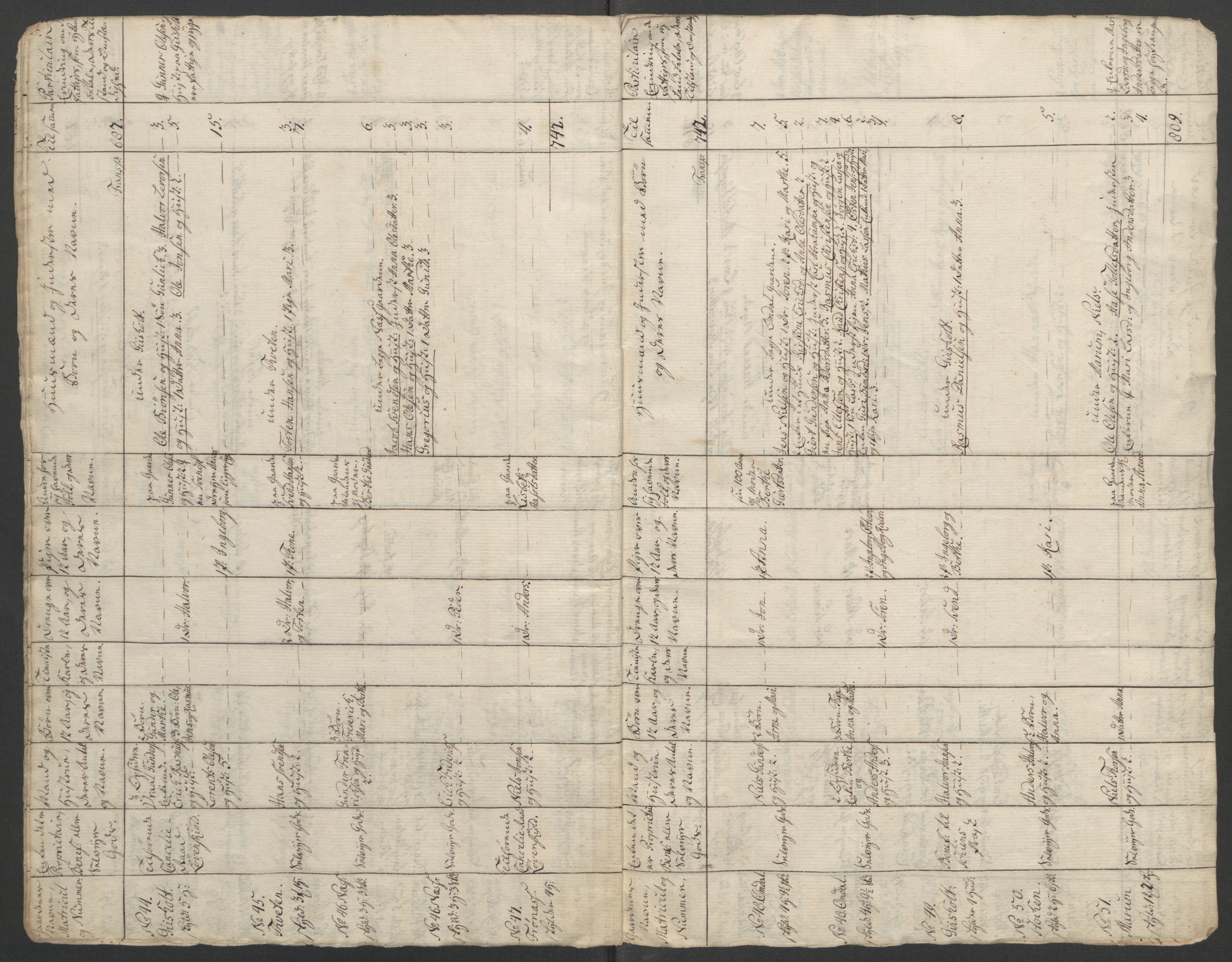 Rentekammeret inntil 1814, Reviderte regnskaper, Fogderegnskap, AV/RA-EA-4092/R37/L2239: Ekstraskatten Nedre Telemark og Bamble, 1762-1763, p. 26