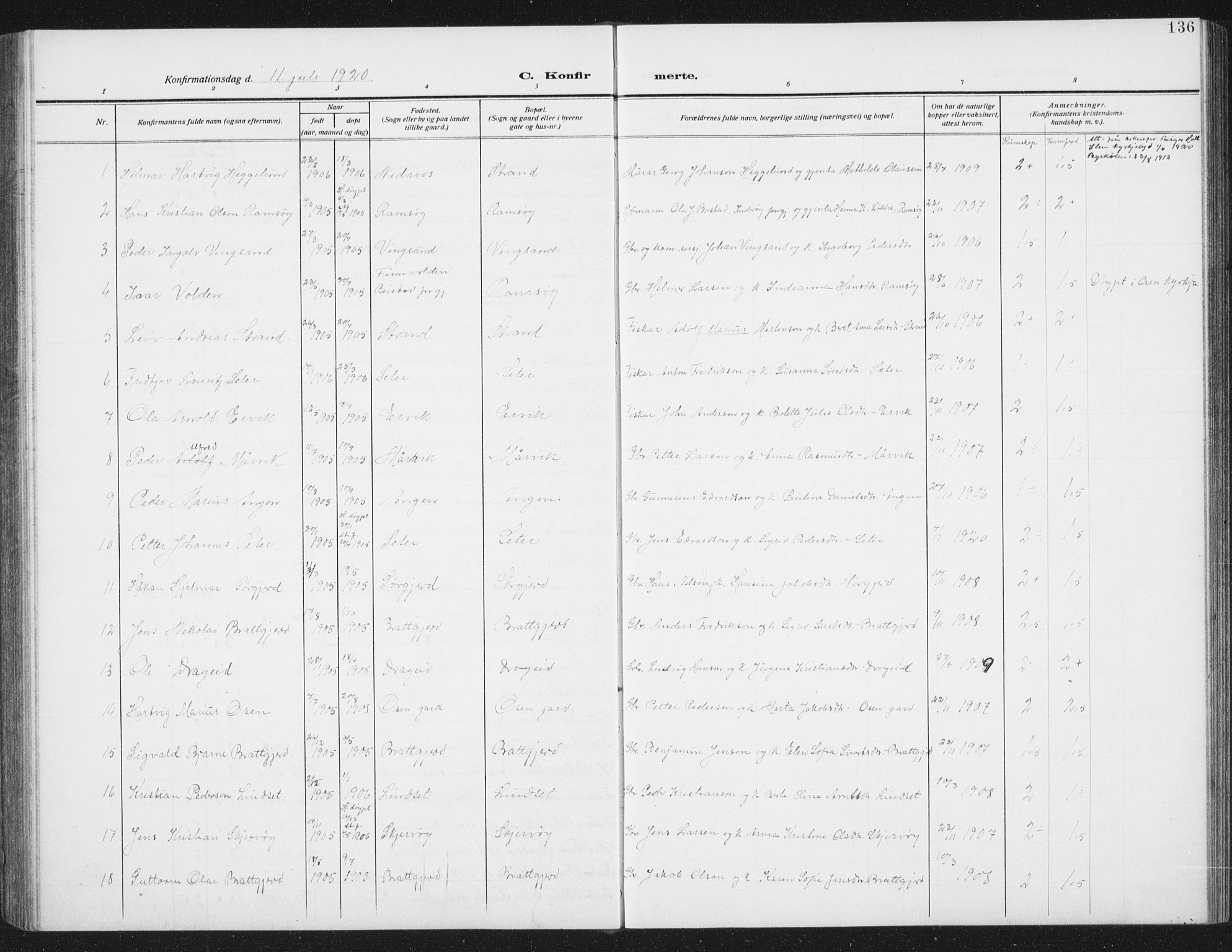Ministerialprotokoller, klokkerbøker og fødselsregistre - Sør-Trøndelag, SAT/A-1456/658/L0727: Parish register (copy) no. 658C03, 1909-1935, p. 136