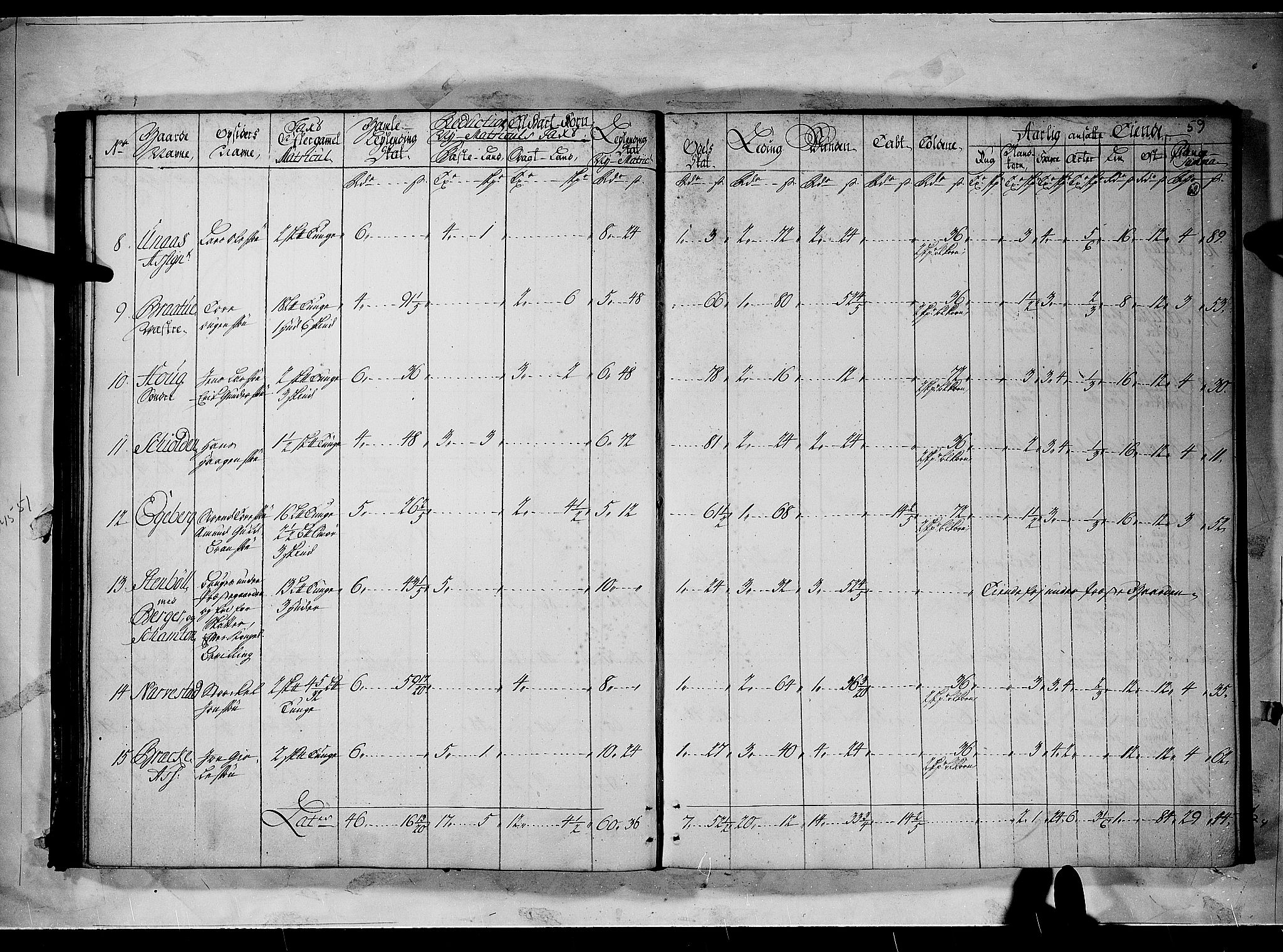 Rentekammeret inntil 1814, Realistisk ordnet avdeling, AV/RA-EA-4070/N/Nb/Nbf/L0096: Moss, Onsøy, Tune og Veme matrikkelprotokoll, 1723, p. 61b-62a