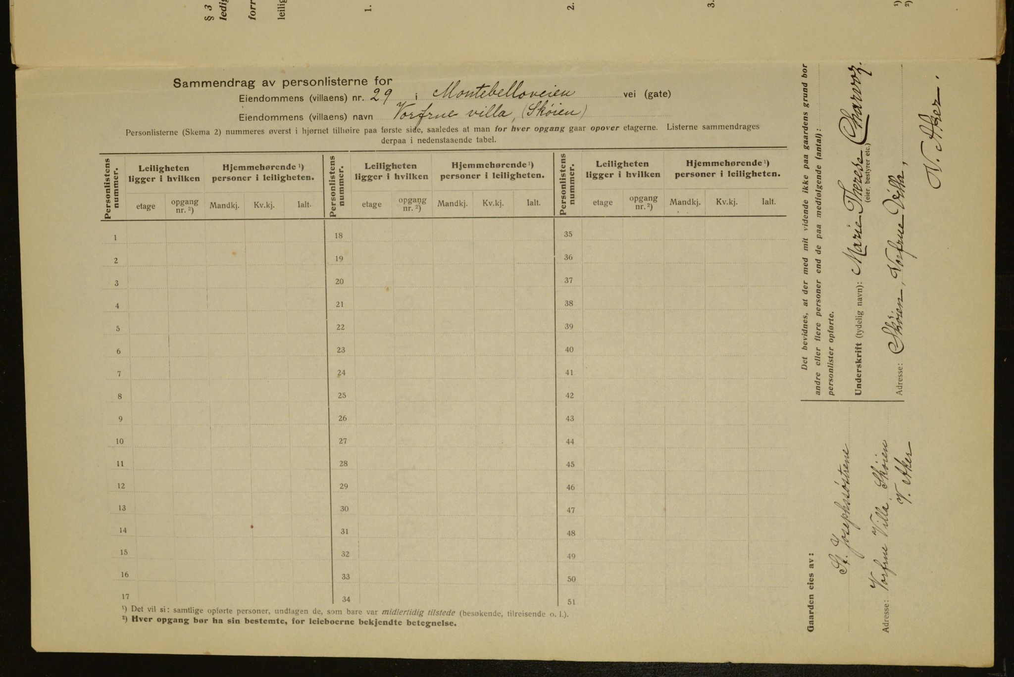 OBA, Municipal Census 1917 for Aker, 1917, p. 4264