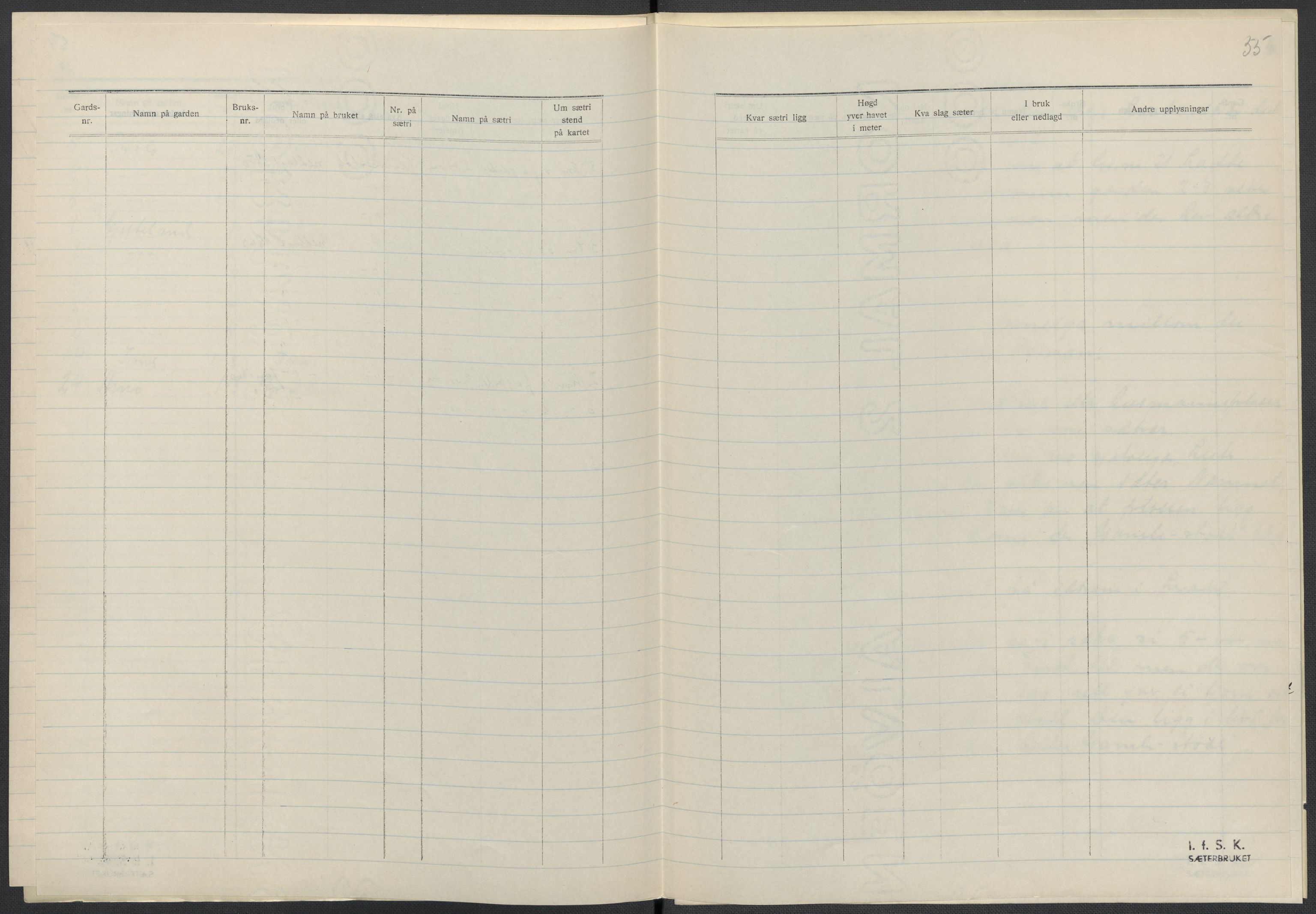 Instituttet for sammenlignende kulturforskning, AV/RA-PA-0424/F/Fc/L0009/0002: Eske B9: / Rogaland (perm XXIII), 1932-1938, p. 55