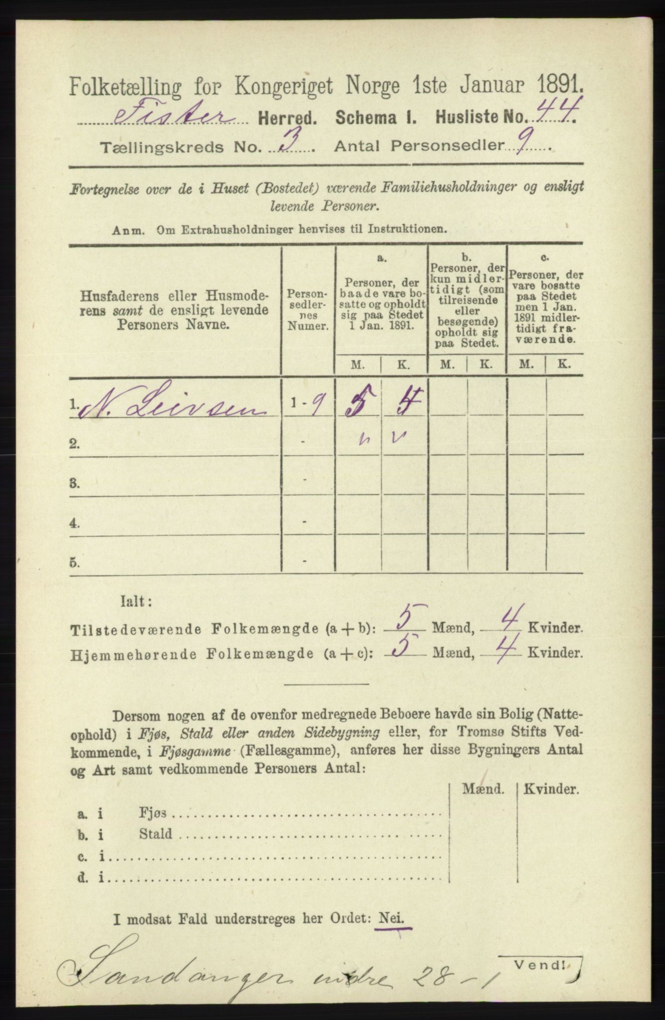 RA, 1891 census for 1132 Fister, 1891, p. 515