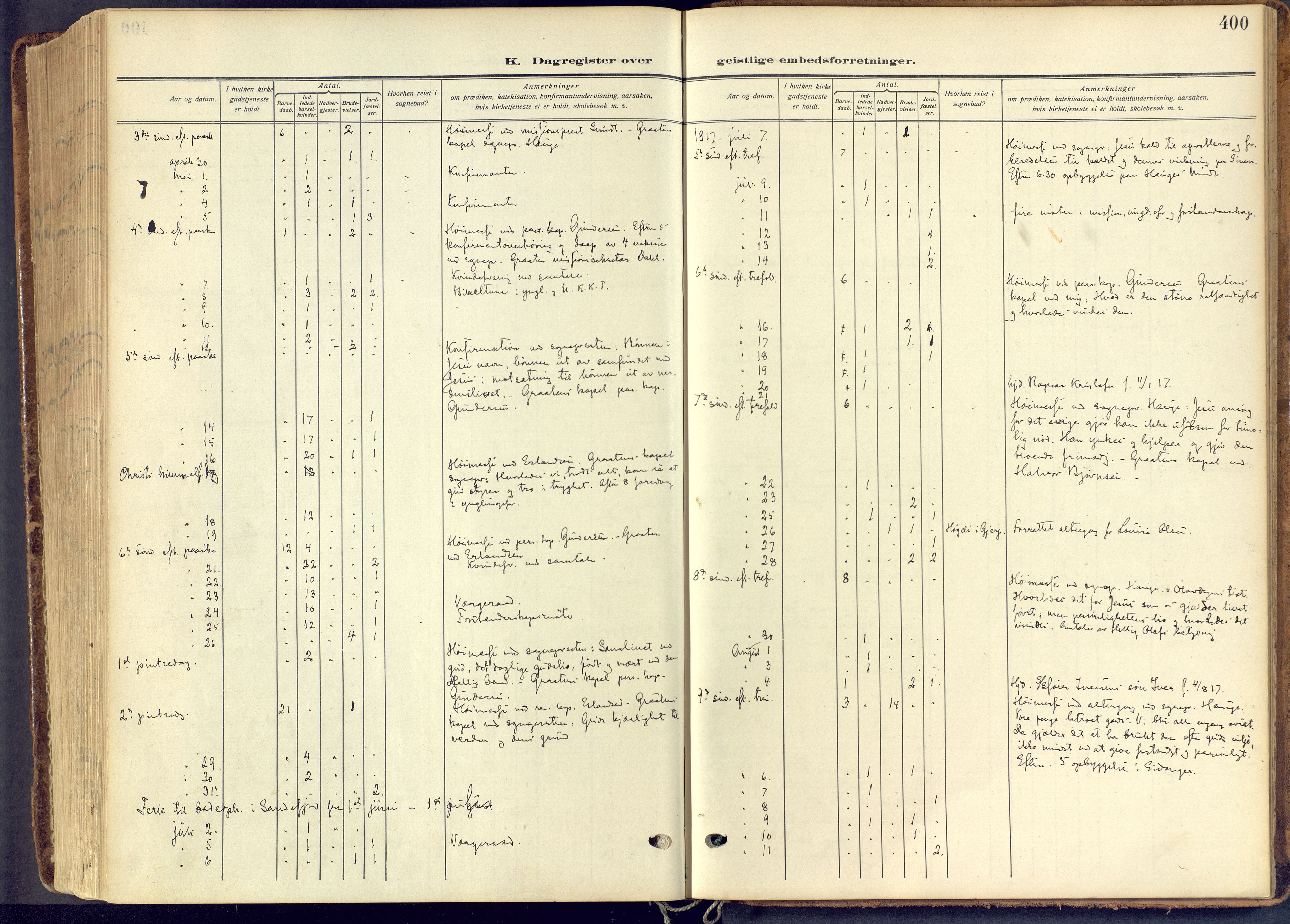 Skien kirkebøker, AV/SAKO-A-302/F/Fa/L0013: Parish register (official) no. 13, 1915-1921, p. 400