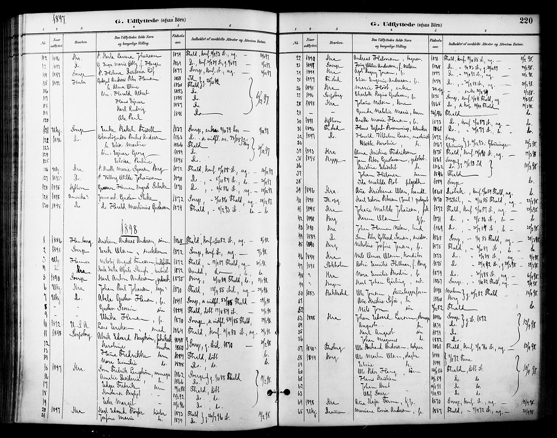 Halden prestekontor Kirkebøker, SAO/A-10909/F/Fa/L0014: Parish register (official) no. I 14, 1890-1906, p. 220