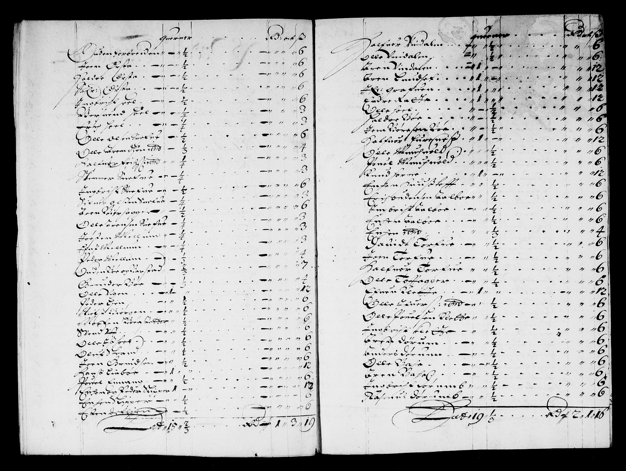 Rentekammeret inntil 1814, Reviderte regnskaper, Stiftamtstueregnskaper, Trondheim stiftamt og Nordland amt, AV/RA-EA-6044/R/Rg/L0067: Trondheim stiftamt og Nordland amt, 1682