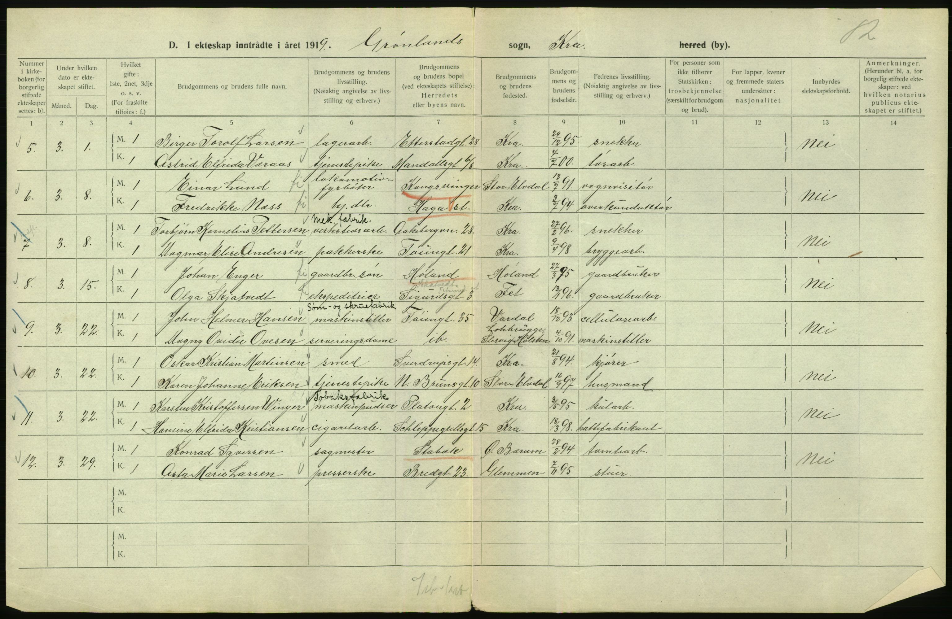 Statistisk sentralbyrå, Sosiodemografiske emner, Befolkning, AV/RA-S-2228/D/Df/Dfb/Dfbi/L0009: Kristiania: Gifte, 1919, p. 680