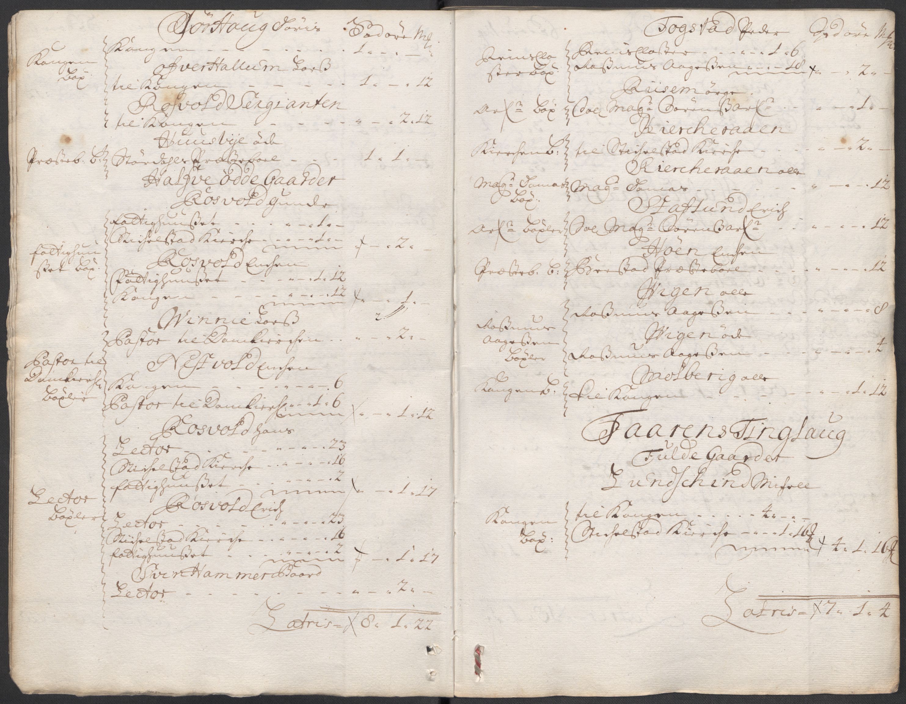 Rentekammeret inntil 1814, Reviderte regnskaper, Fogderegnskap, RA/EA-4092/R62/L4202: Fogderegnskap Stjørdal og Verdal, 1712, p. 18