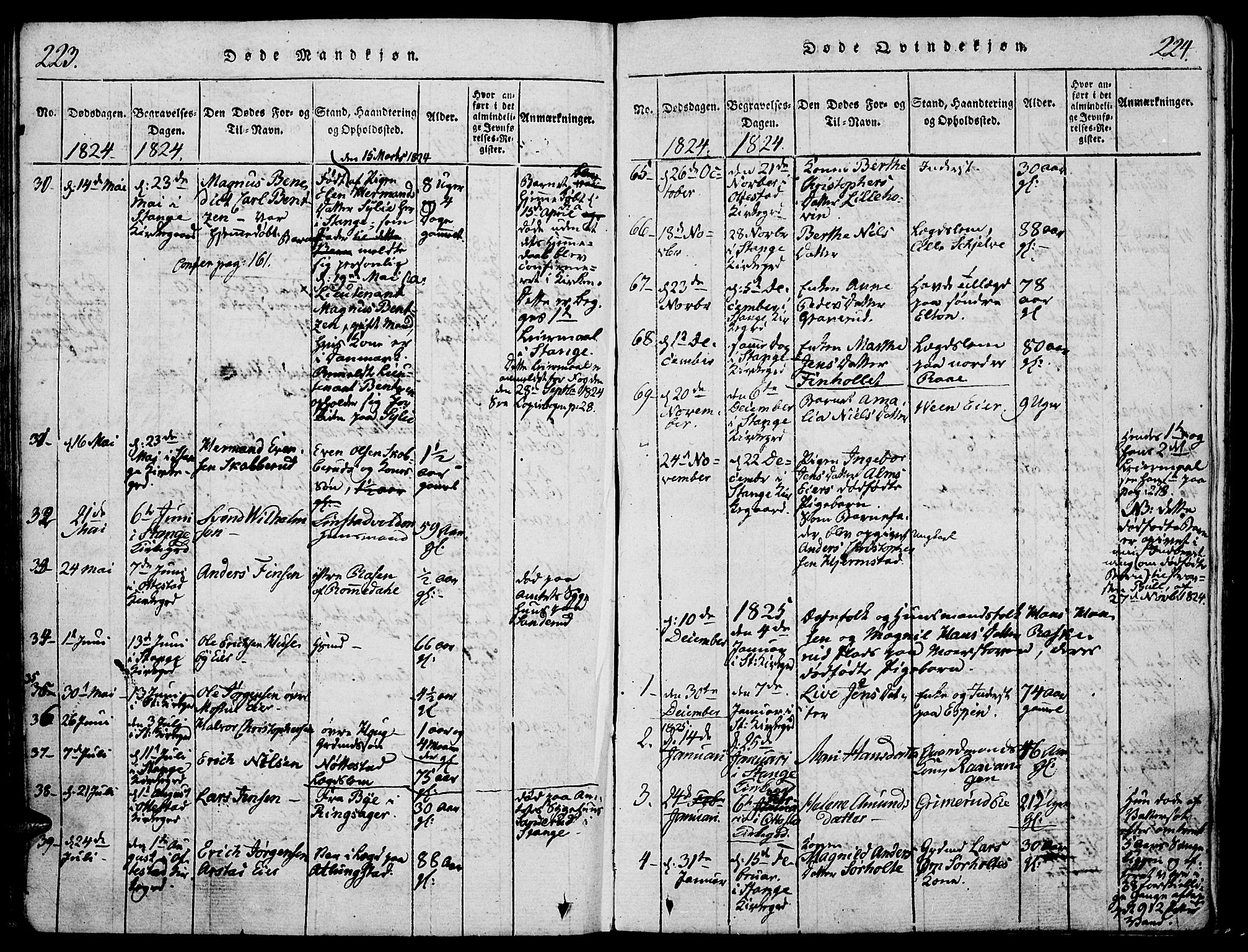 Stange prestekontor, AV/SAH-PREST-002/K/L0008: Parish register (official) no. 8, 1814-1825, p. 223-224