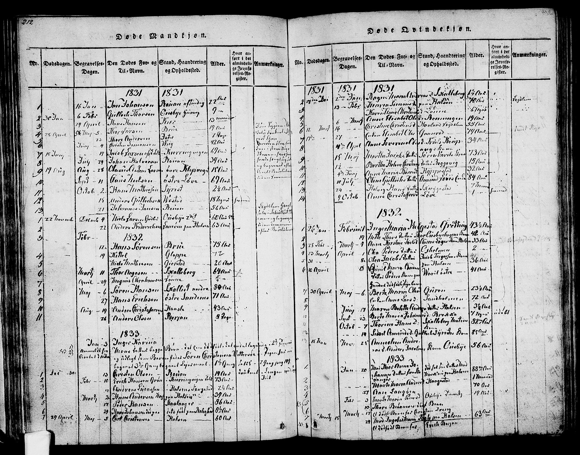 Tjølling kirkebøker, SAKO/A-60/F/Fa/L0005: Parish register (official) no. 5, 1814-1836, p. 212-213