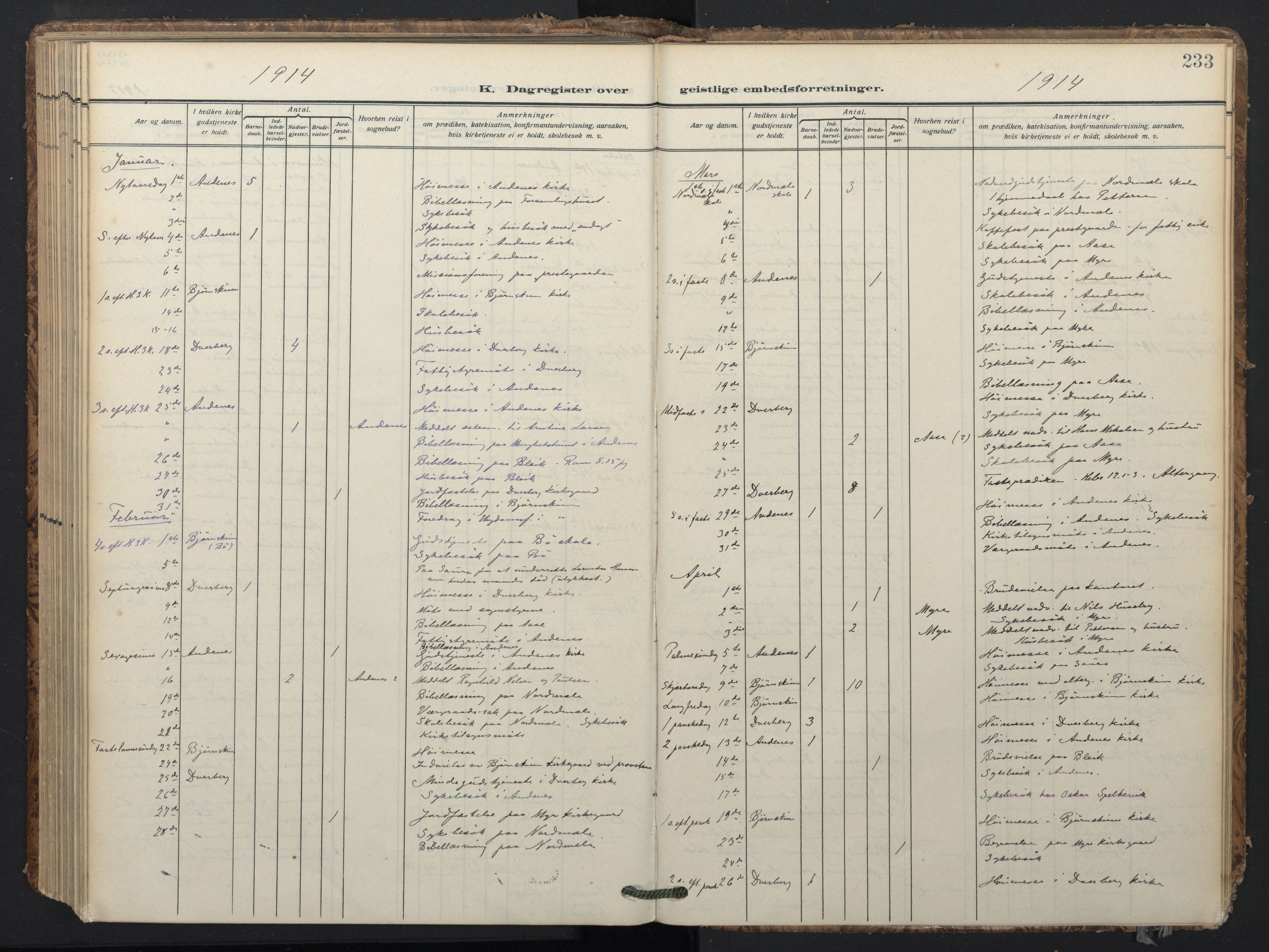 Ministerialprotokoller, klokkerbøker og fødselsregistre - Nordland, SAT/A-1459/897/L1401: Parish register (official) no. 897A08, 1909-1921, p. 233