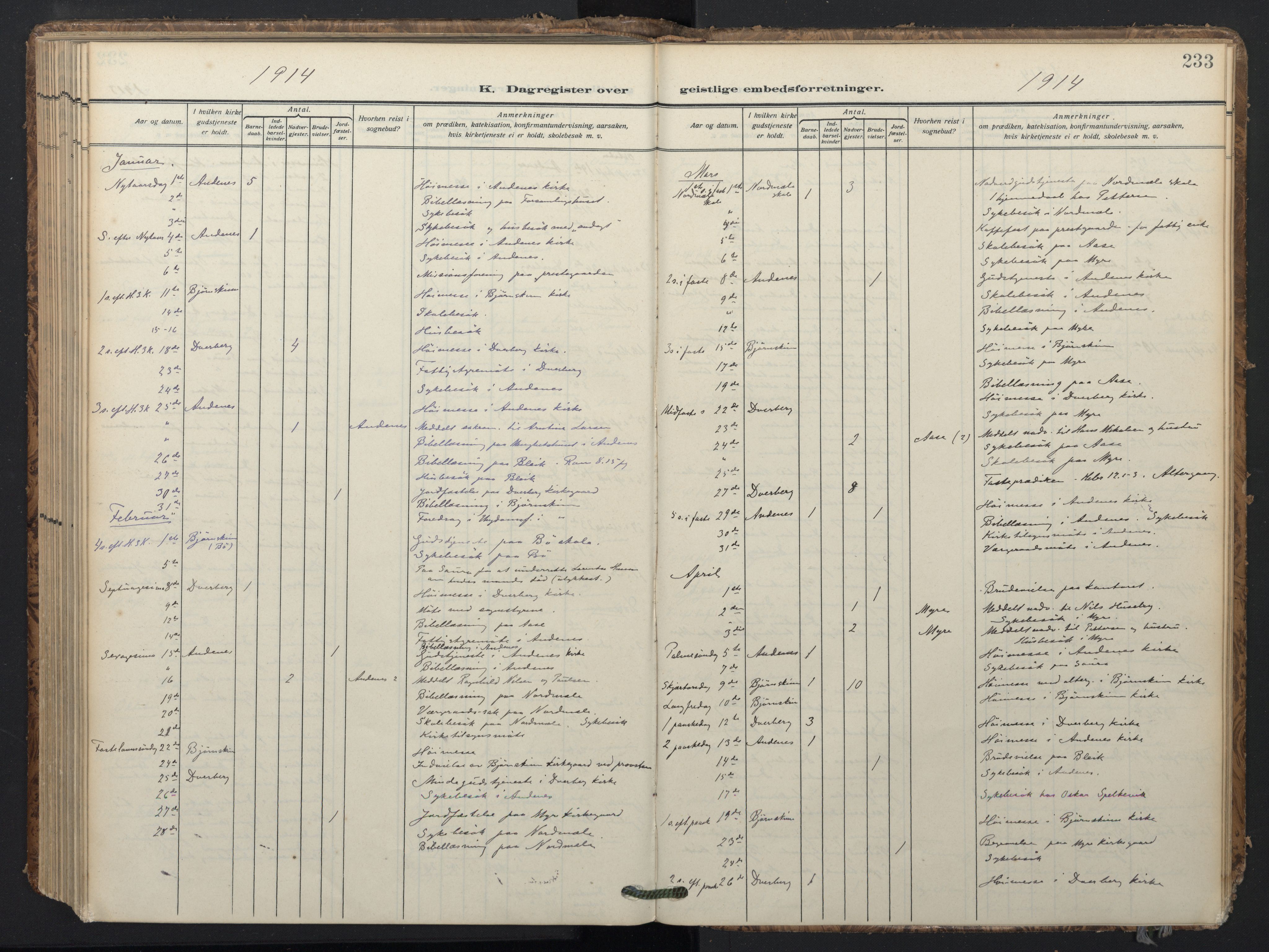 Ministerialprotokoller, klokkerbøker og fødselsregistre - Nordland, AV/SAT-A-1459/897/L1401: Parish register (official) no. 897A08, 1909-1921, p. 233