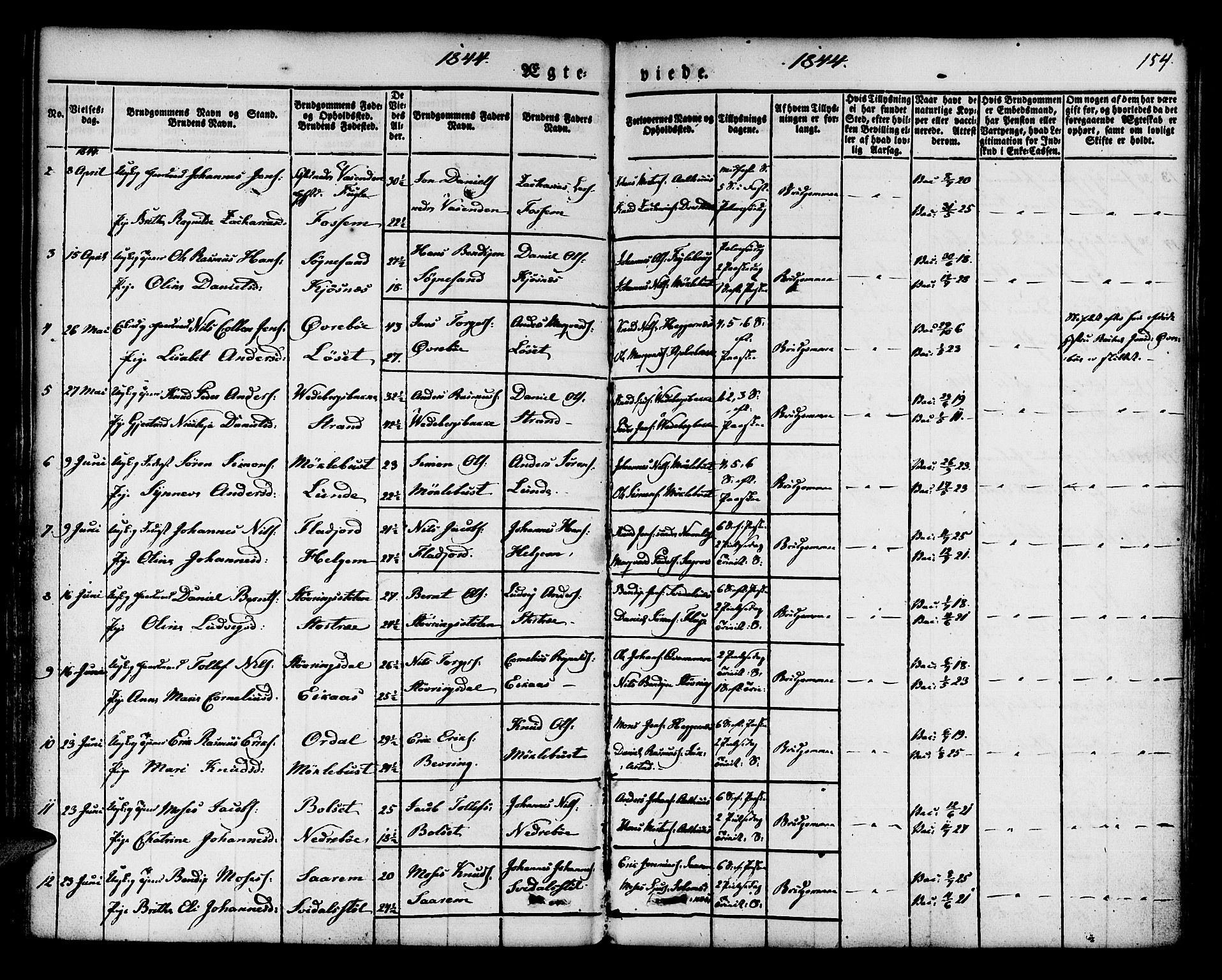 Jølster sokneprestembete, AV/SAB-A-80701/H/Haa/Haaa/L0009: Parish register (official) no. A 9, 1833-1848, p. 154