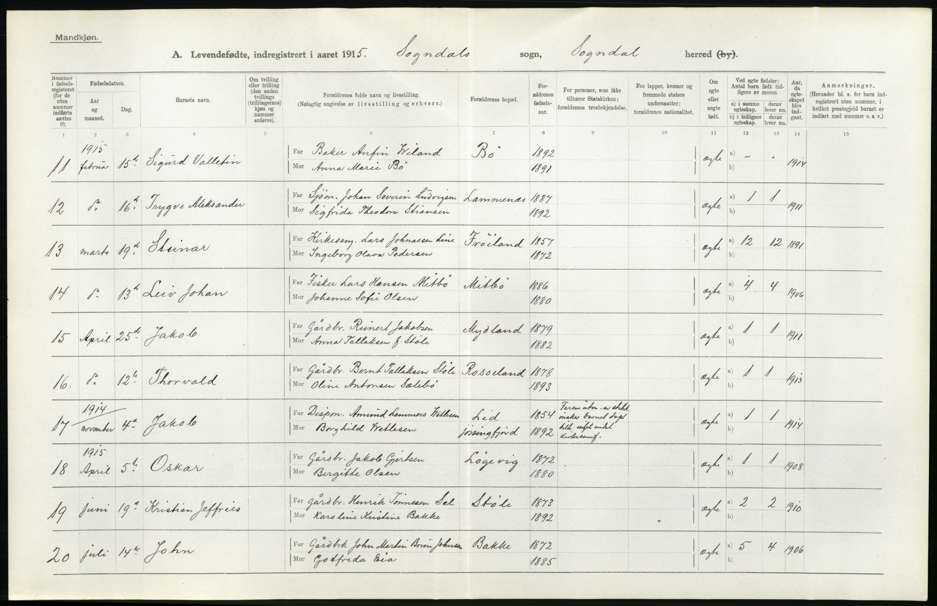 Statistisk sentralbyrå, Sosiodemografiske emner, Befolkning, AV/RA-S-2228/D/Df/Dfb/Dfbe/L0027: Stavanger amt: Levendefødte menn og kvinner. Bygder., 1915, p. 6