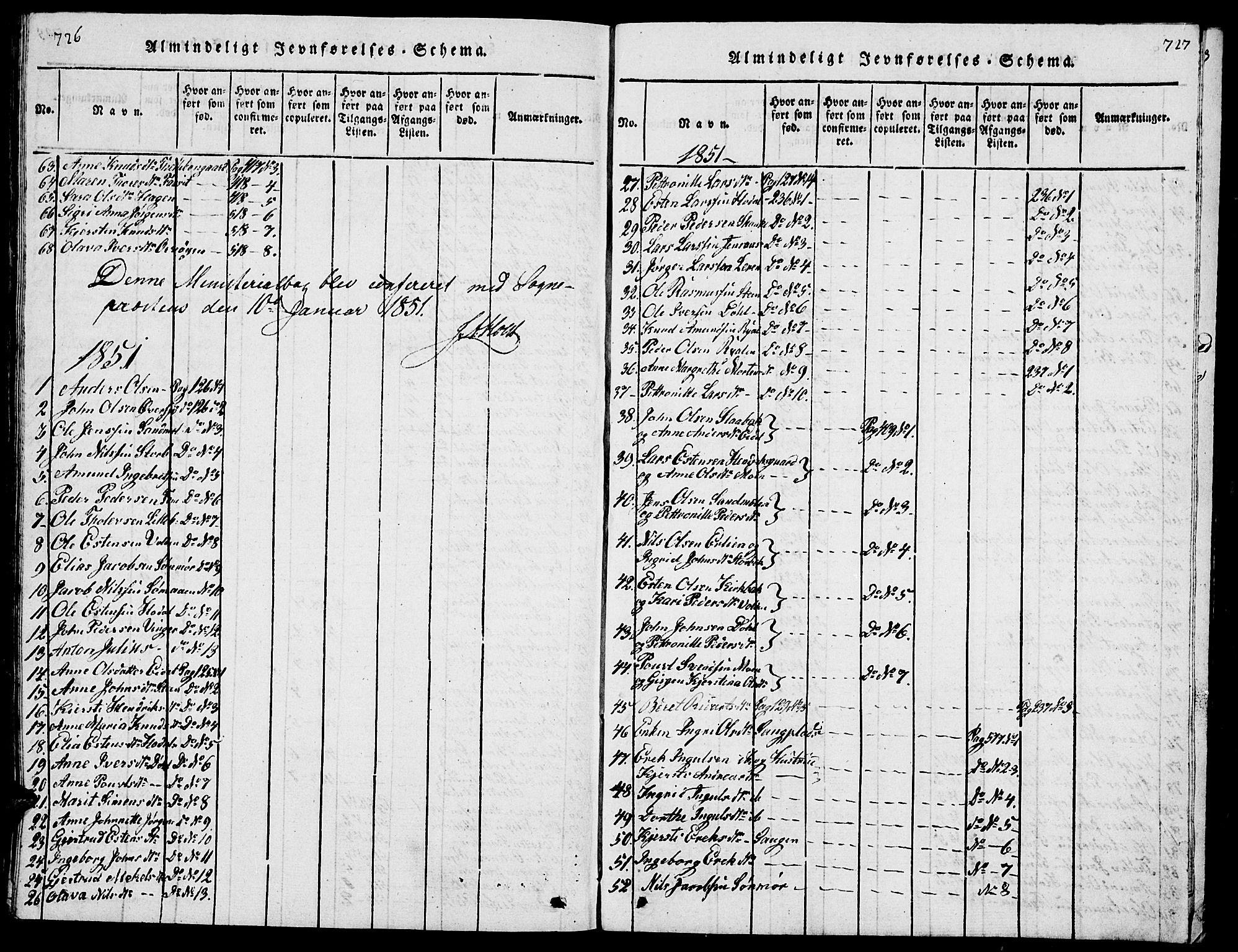 Tolga prestekontor, SAH/PREST-062/L/L0001: Parish register (copy) no. 1, 1814-1877, p. 726-727