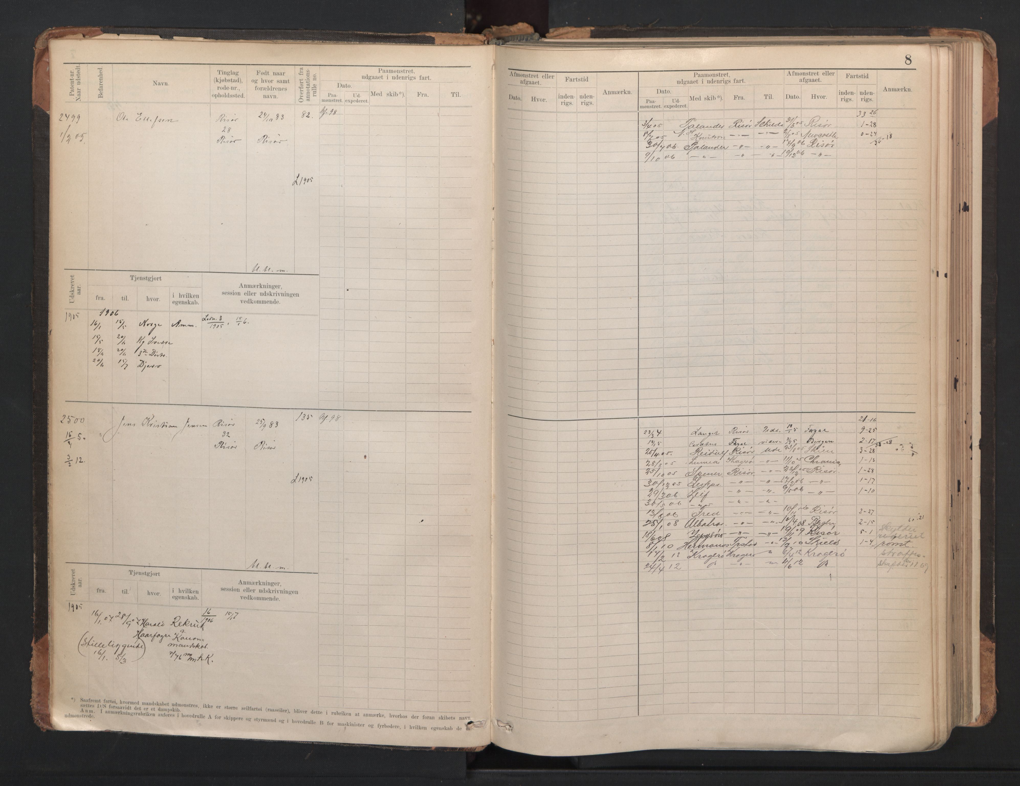 Risør mønstringskrets, AV/SAK-2031-0010/F/Fb/L0005: Hovedrulle A nr 2485-3065, Q-5, 1904-1948, p. 11