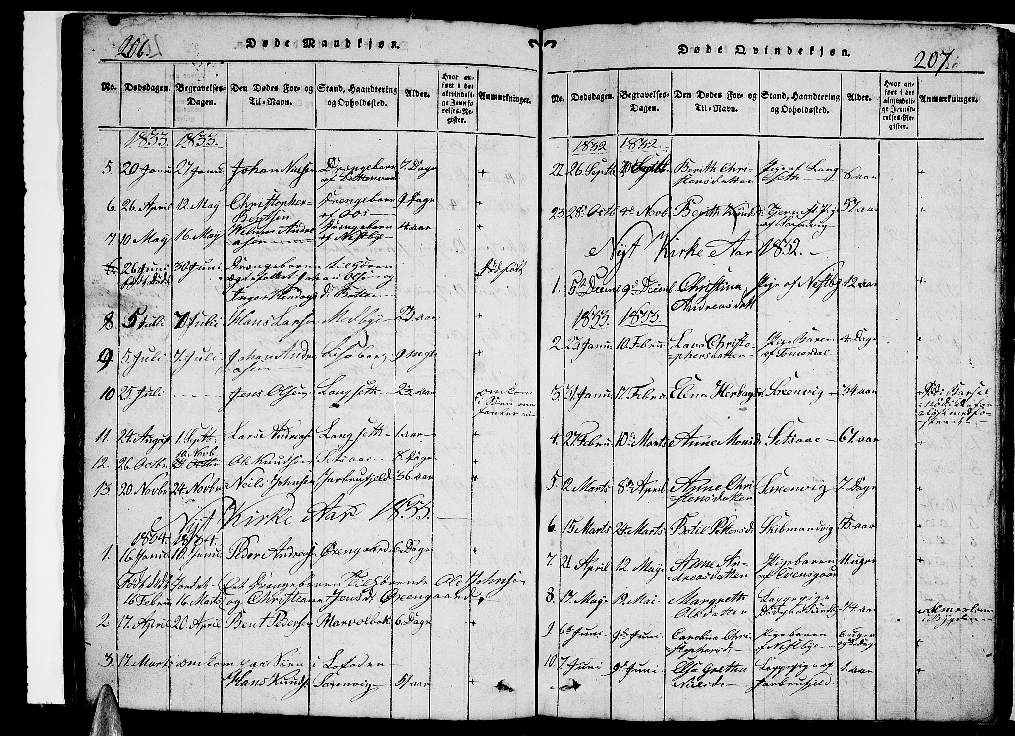 Ministerialprotokoller, klokkerbøker og fødselsregistre - Nordland, AV/SAT-A-1459/847/L0676: Parish register (copy) no. 847C04, 1821-1853, p. 206-207