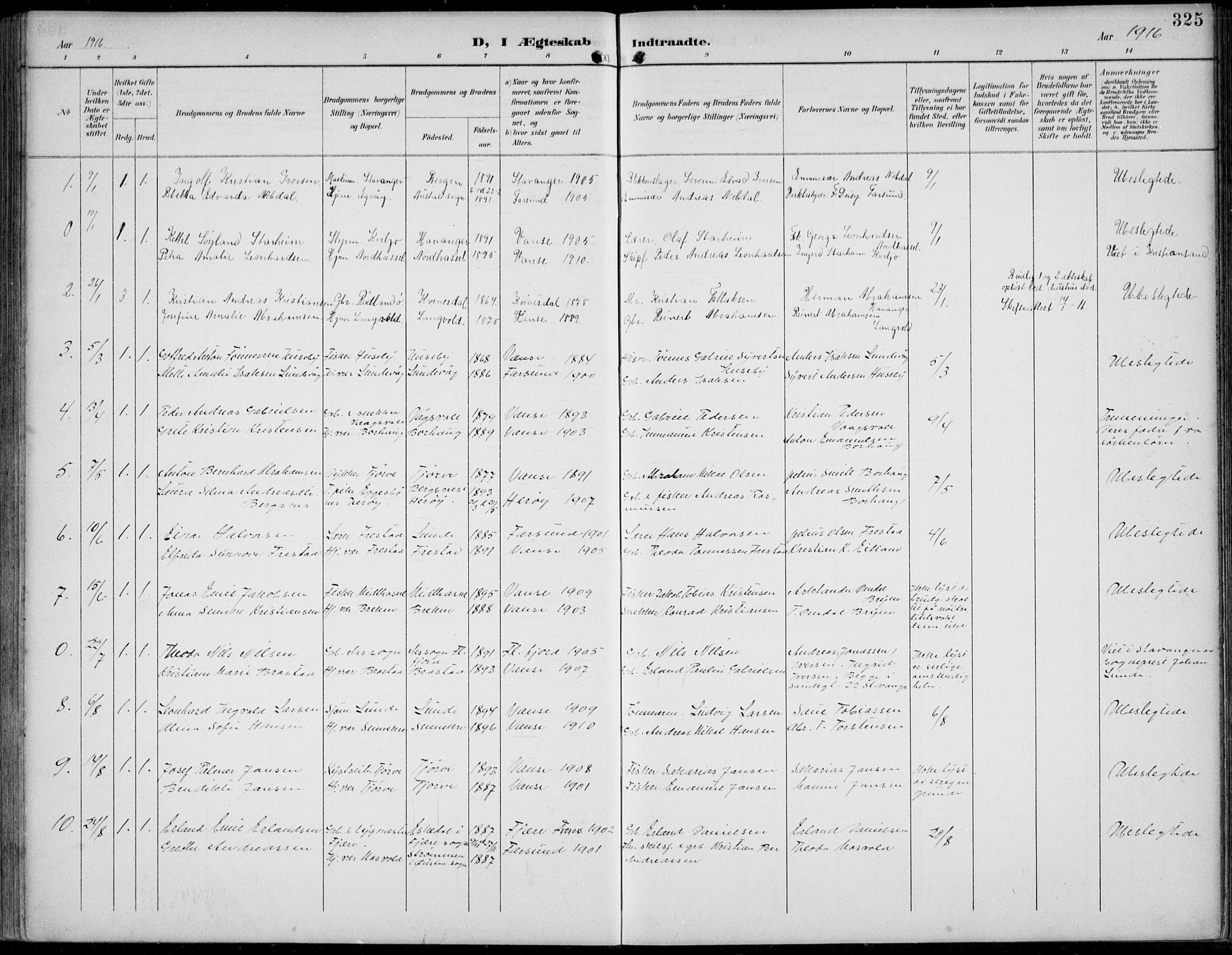 Lista sokneprestkontor, AV/SAK-1111-0027/F/Fb/L0005: Parish register (copy) no. B 5, 1892-1923, p. 325