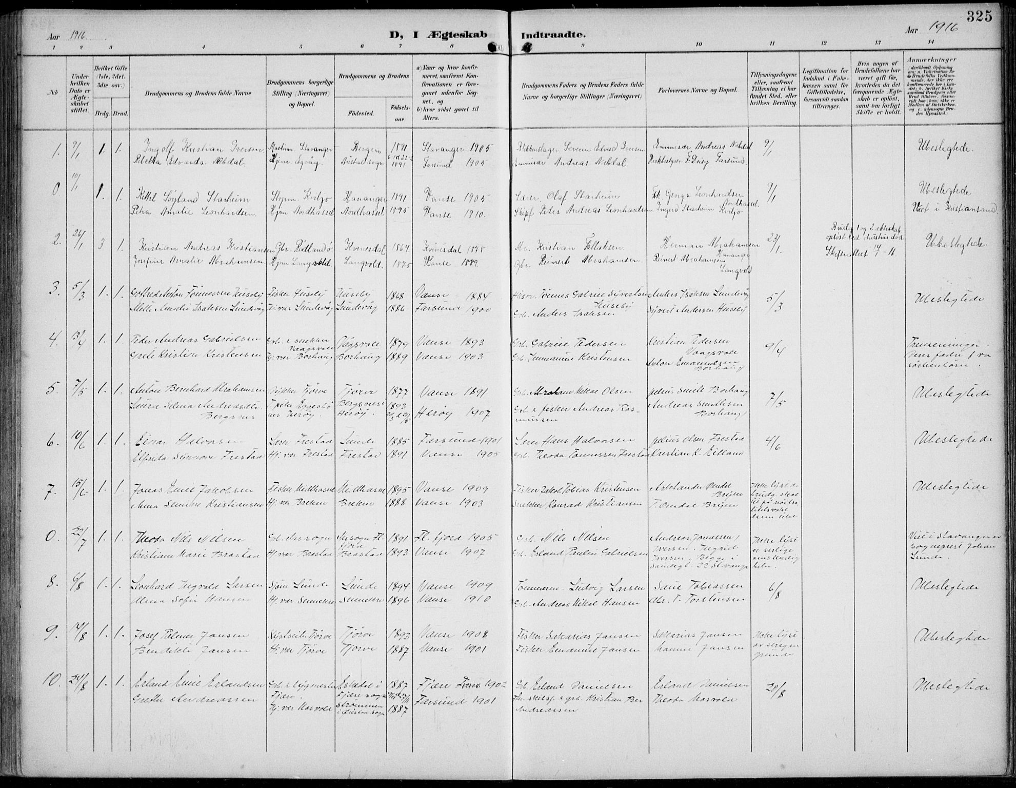 Lista sokneprestkontor, AV/SAK-1111-0027/F/Fb/L0005: Parish register (copy) no. B 5, 1892-1923, p. 325