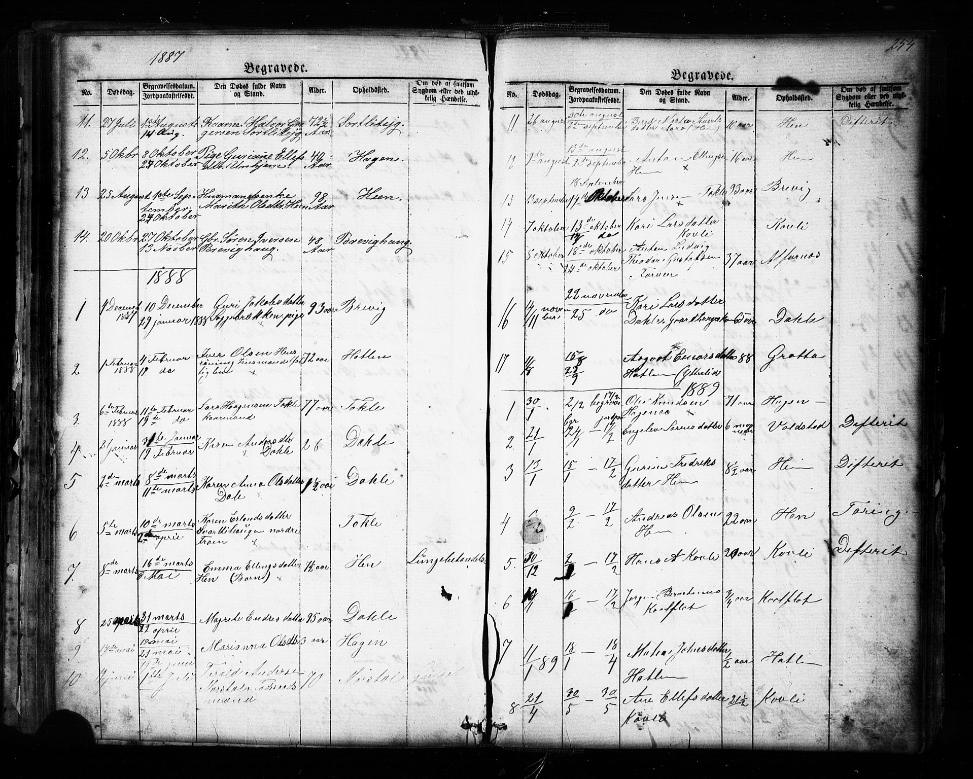 Ministerialprotokoller, klokkerbøker og fødselsregistre - Møre og Romsdal, SAT/A-1454/545/L0588: Parish register (copy) no. 545C02, 1867-1902, p. 254
