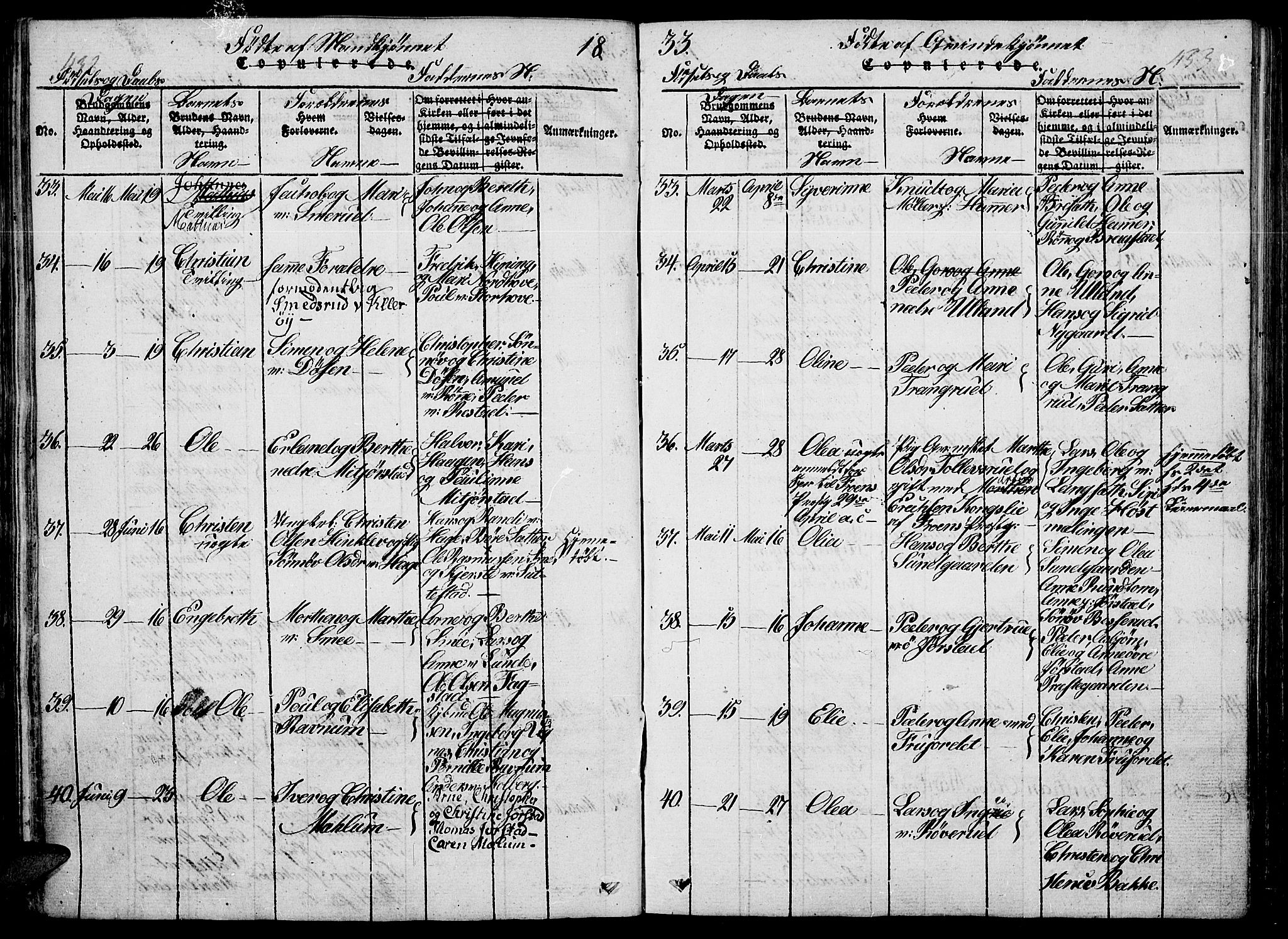 Fåberg prestekontor, SAH/PREST-086/H/Ha/Haa/L0003: Parish register (official) no. 3, 1818-1833, p. 432-433