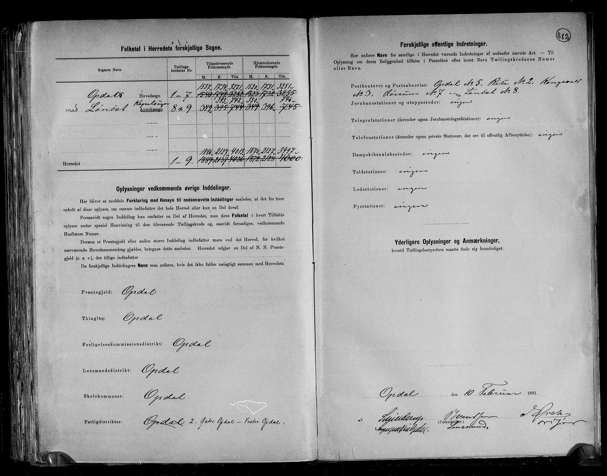 RA, 1891 census for 1634 Oppdal, 1891, p. 3