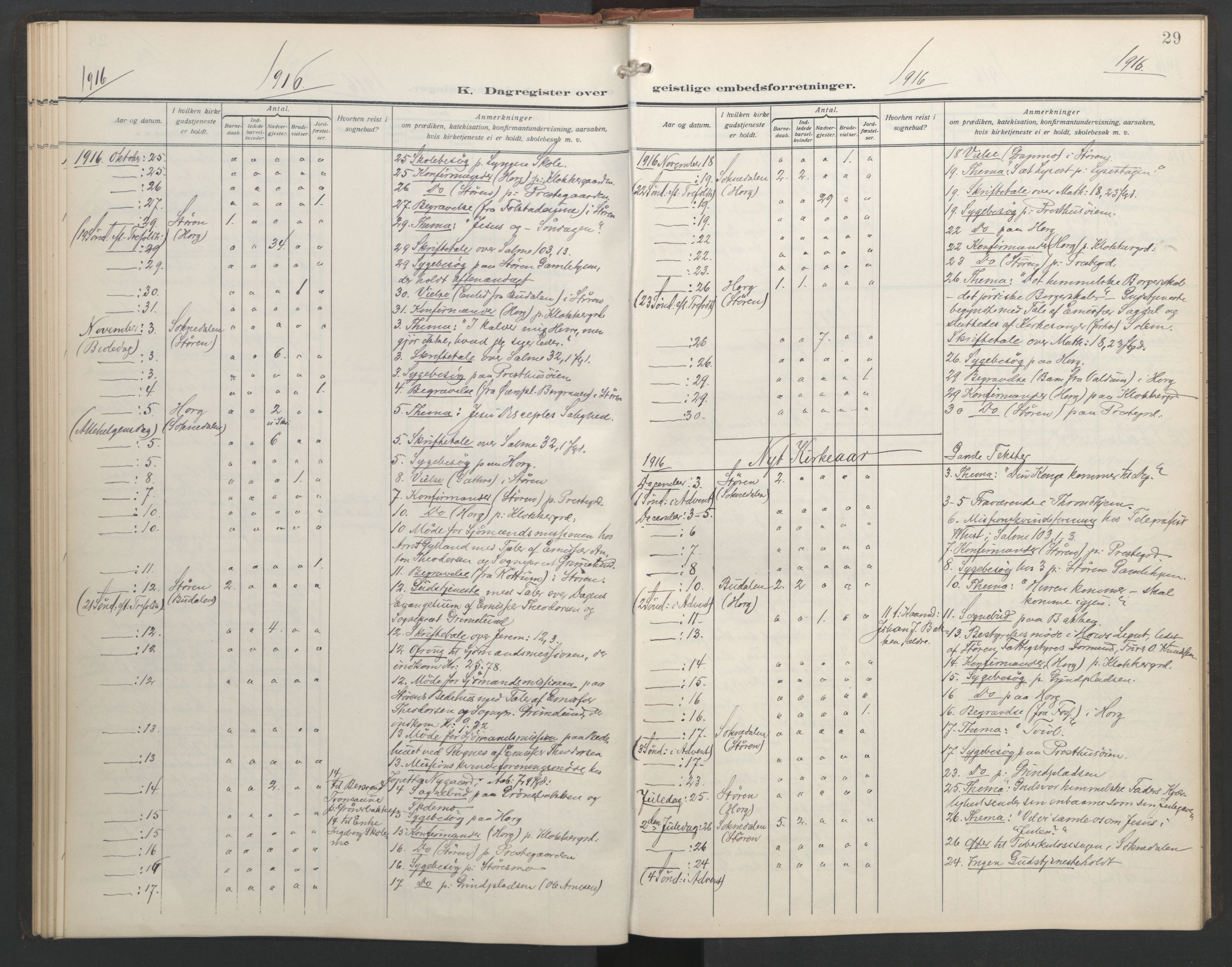 Ministerialprotokoller, klokkerbøker og fødselsregistre - Sør-Trøndelag, SAT/A-1456/687/L1006: Diary records no. 687A12, 1912-1931, p. 29