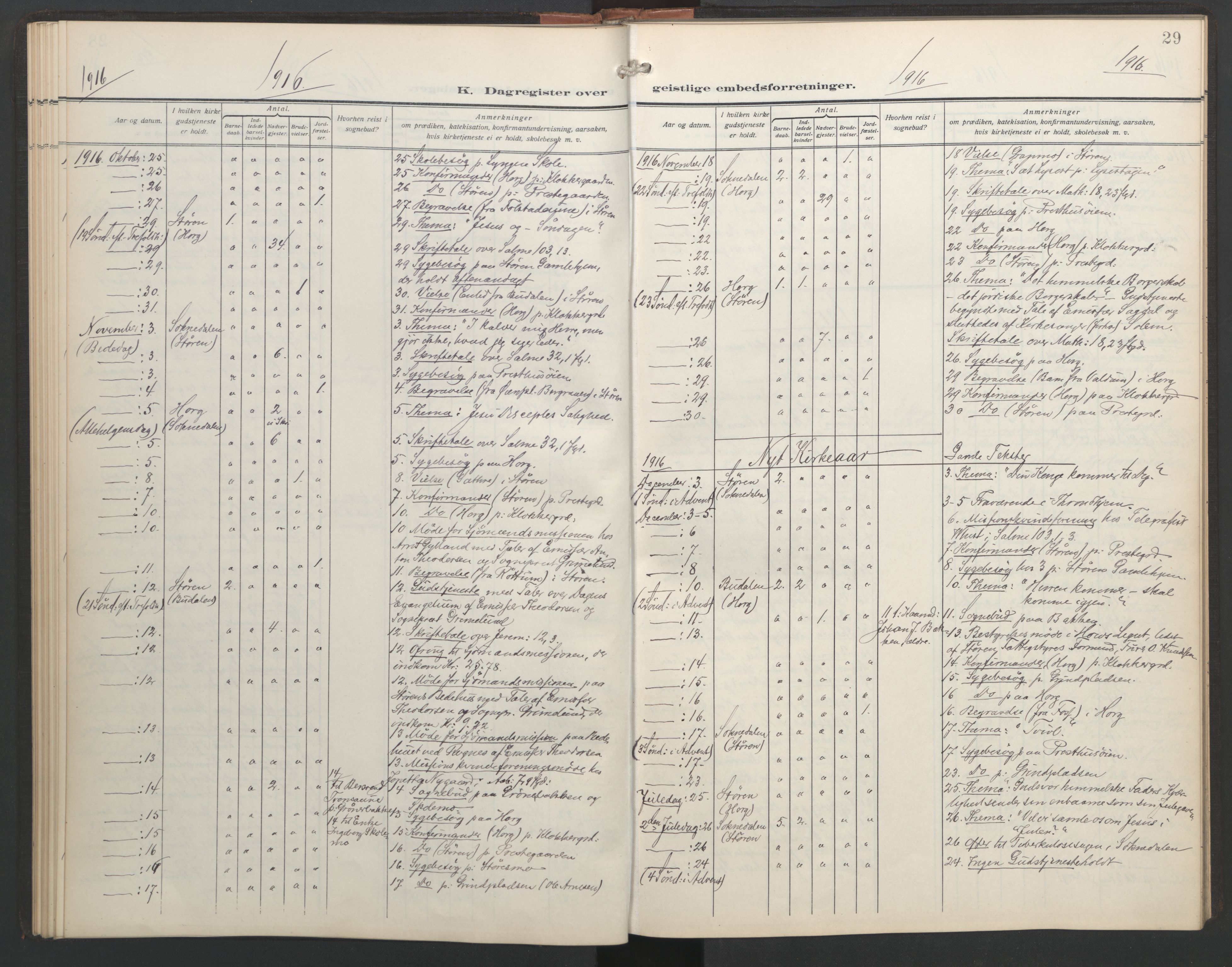 Ministerialprotokoller, klokkerbøker og fødselsregistre - Sør-Trøndelag, AV/SAT-A-1456/687/L1006: Diary records no. 687A12, 1912-1931, p. 29